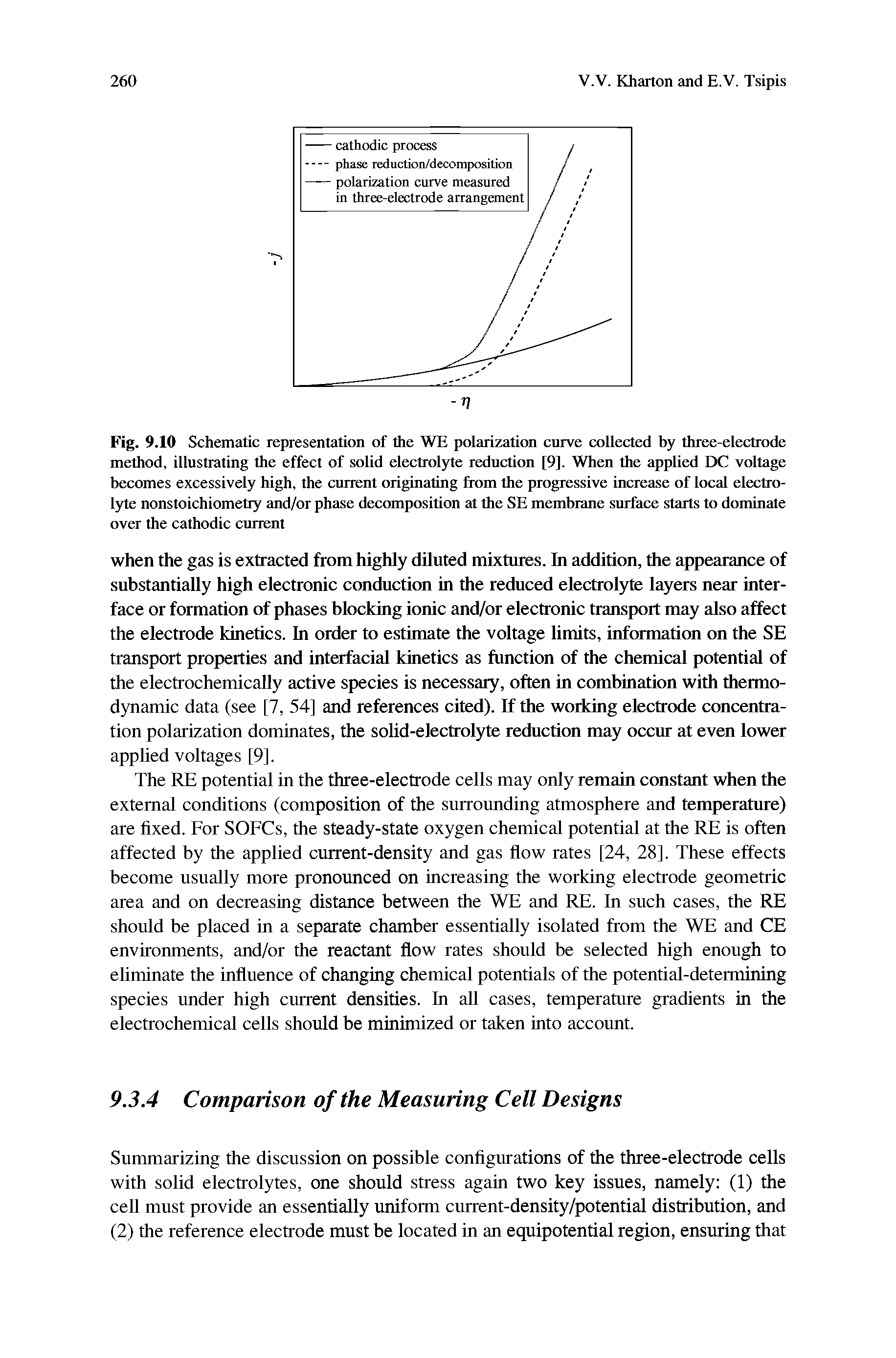 Fig. 9.10 Schematic representation of the WE polarization curve collected by three-electrode method, illustrating the effect of solid electrolyte reduction [9]. When the applied DC voltage becomes excessively high, the current originating from the progressive increase of local electrolyte nonstoichiometry and/or phase decomposition at the SE membrane surface starts to dominate over the cathodic current...
