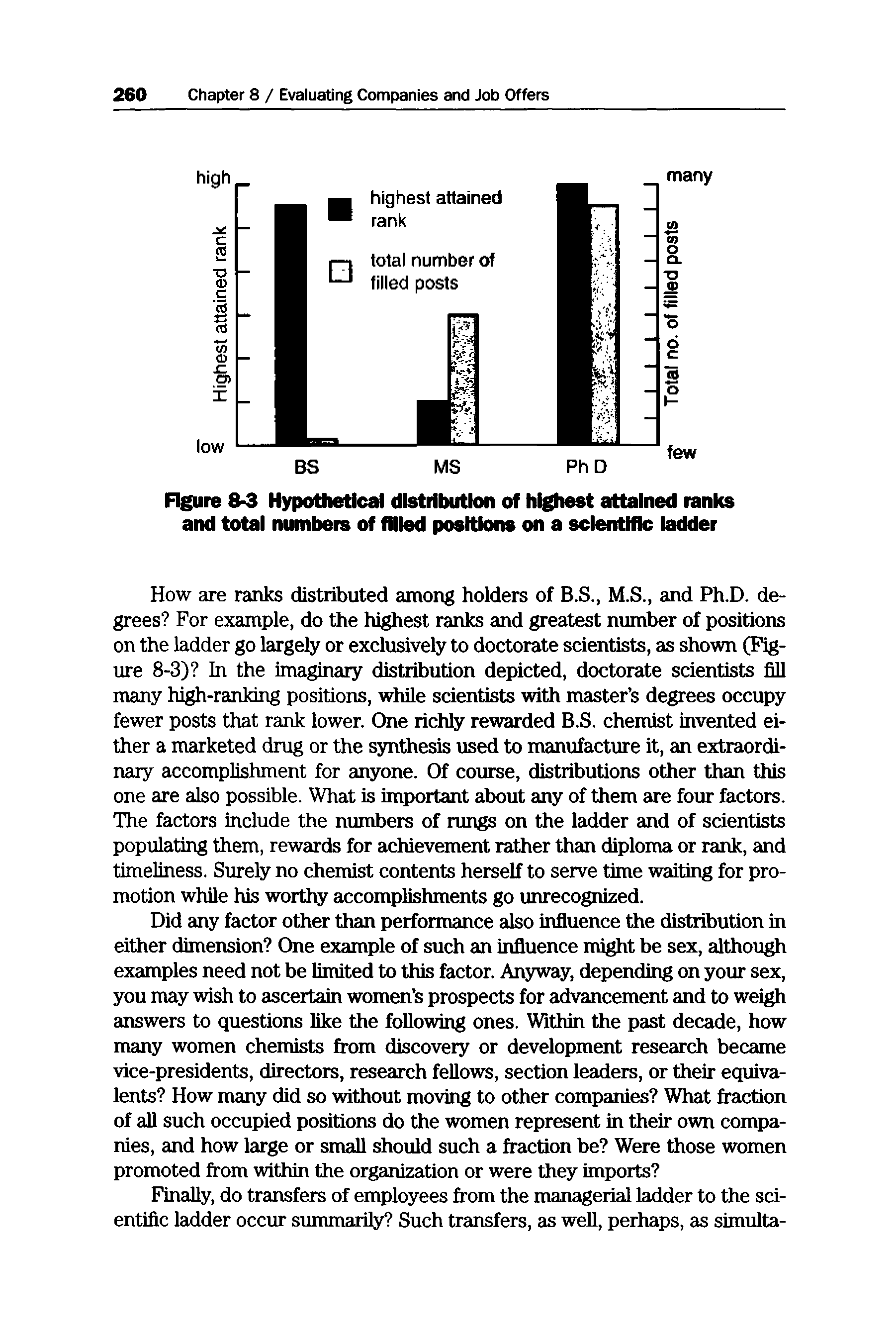 Figure 8-3 Hypothetical distribution of highest attained ranks and total numbers of filled positions on a scientific ladder...