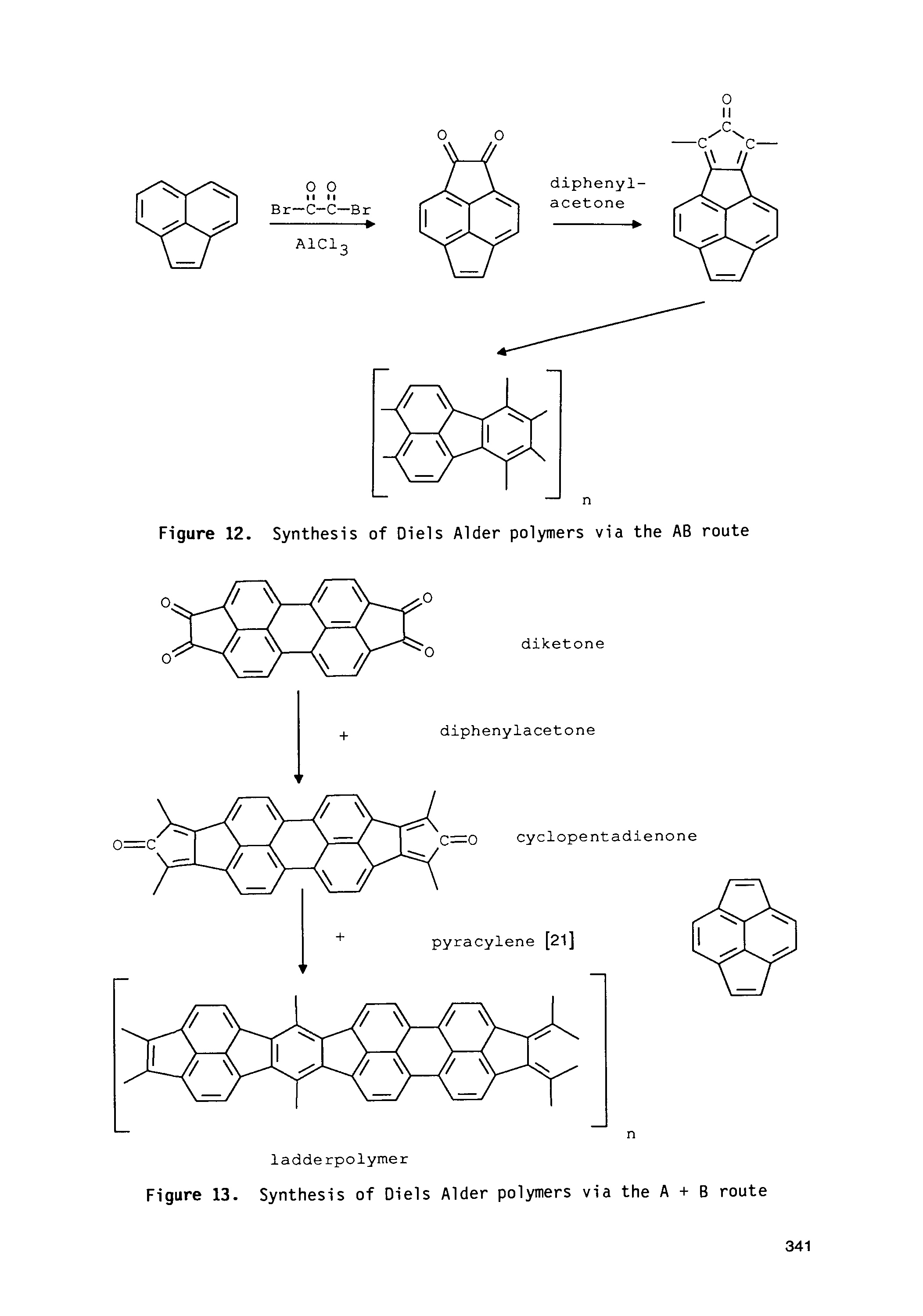 Figure 12. Synthesis of Diels Alder polymers via the AB route...