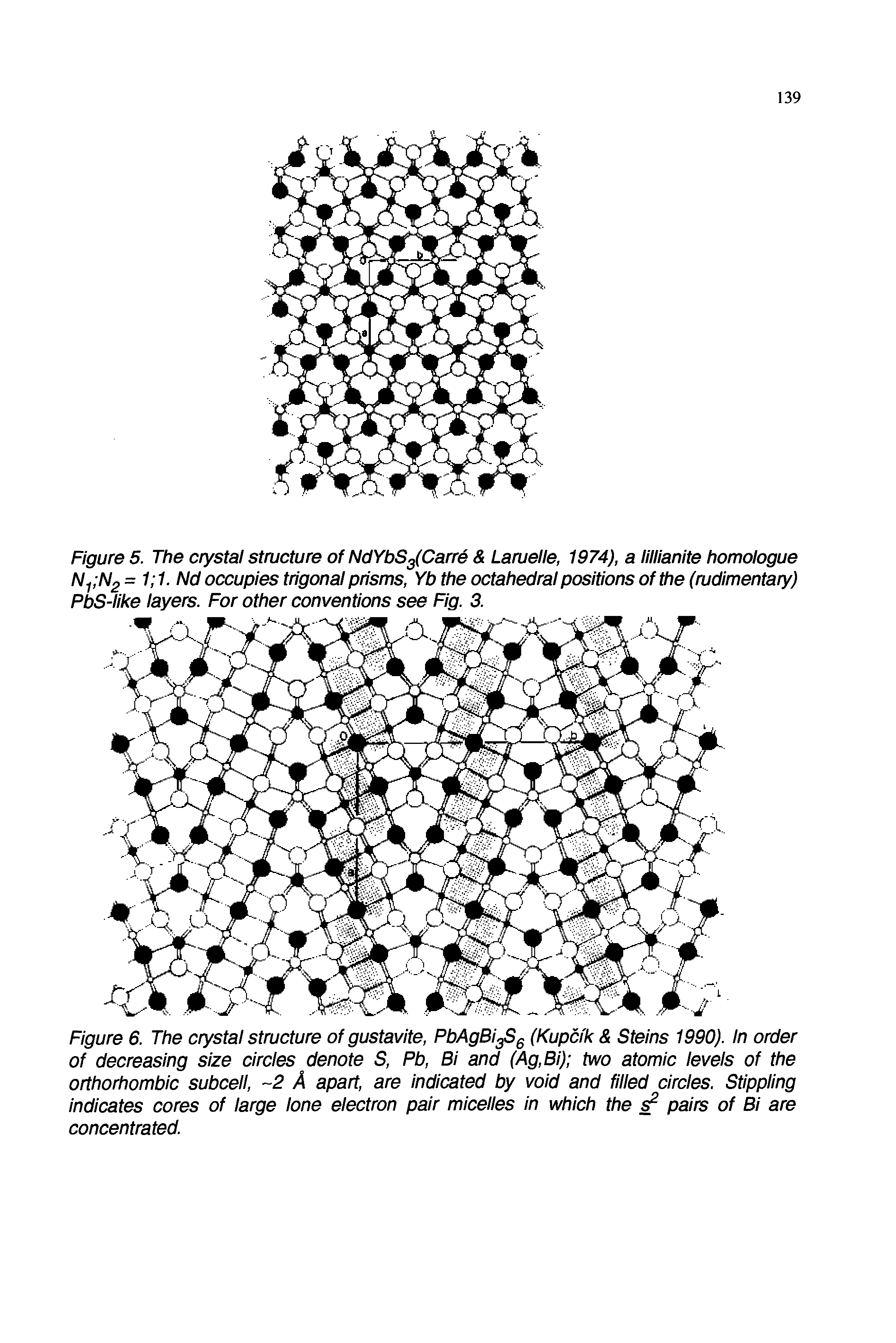 Figure 6. The crystal structure of gustavite, PbAgBi g (Kupcfk Steins 1990). In order of decreasing size circles denote S, Pb, Bi and (Ag,Bi) two atomic levels of the orthorhombic subcell, 2 A apart, are indicated by void and filled circles. Stippling indicates cores of large lone electron pair micelles in which the pairs of Bi are concentrated.