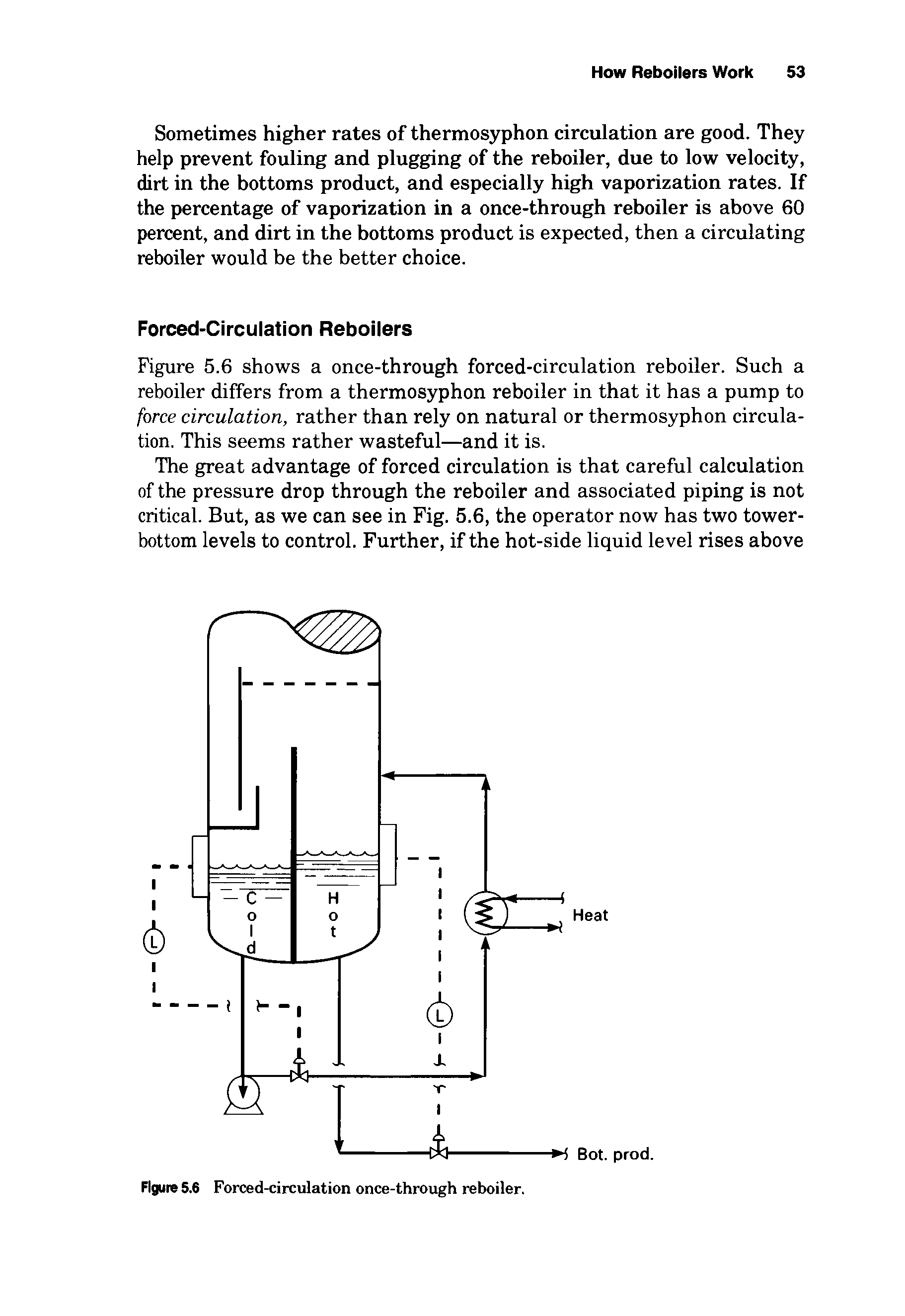 Figure 5.6 Forced-circulation once-through reboiler.