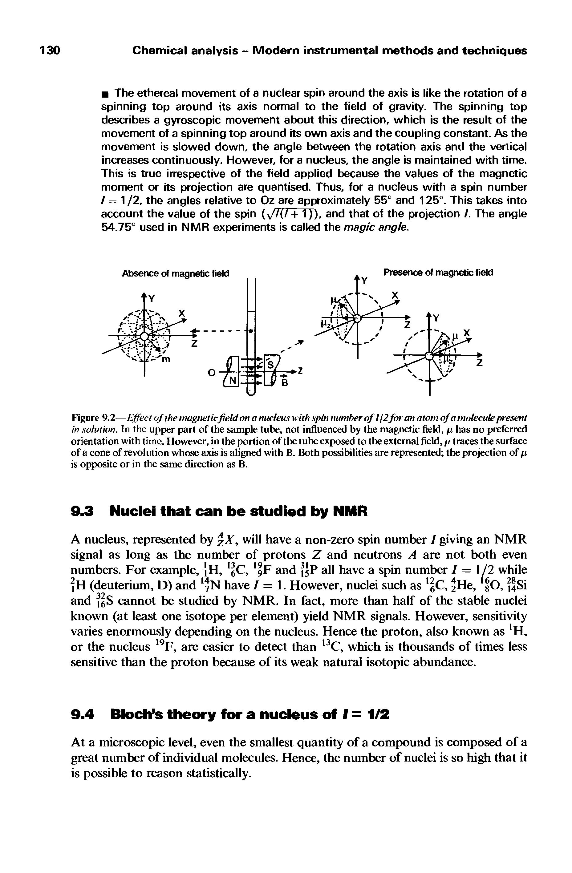 Figure 9.2—Effect of the magnetic field on a nucleus with spin number of 1/2for an atom of a molecule present in solution. In the upper part of the sample tube, not influenced by the magnetic field, p has no preferred orientation with time. However, in the portion of the tube exposed to the external field, p traces the surface of a cone of revolution whose axis is aligned with B. Both possibilities are represented the projection of p is opposite or in the same direction as B.