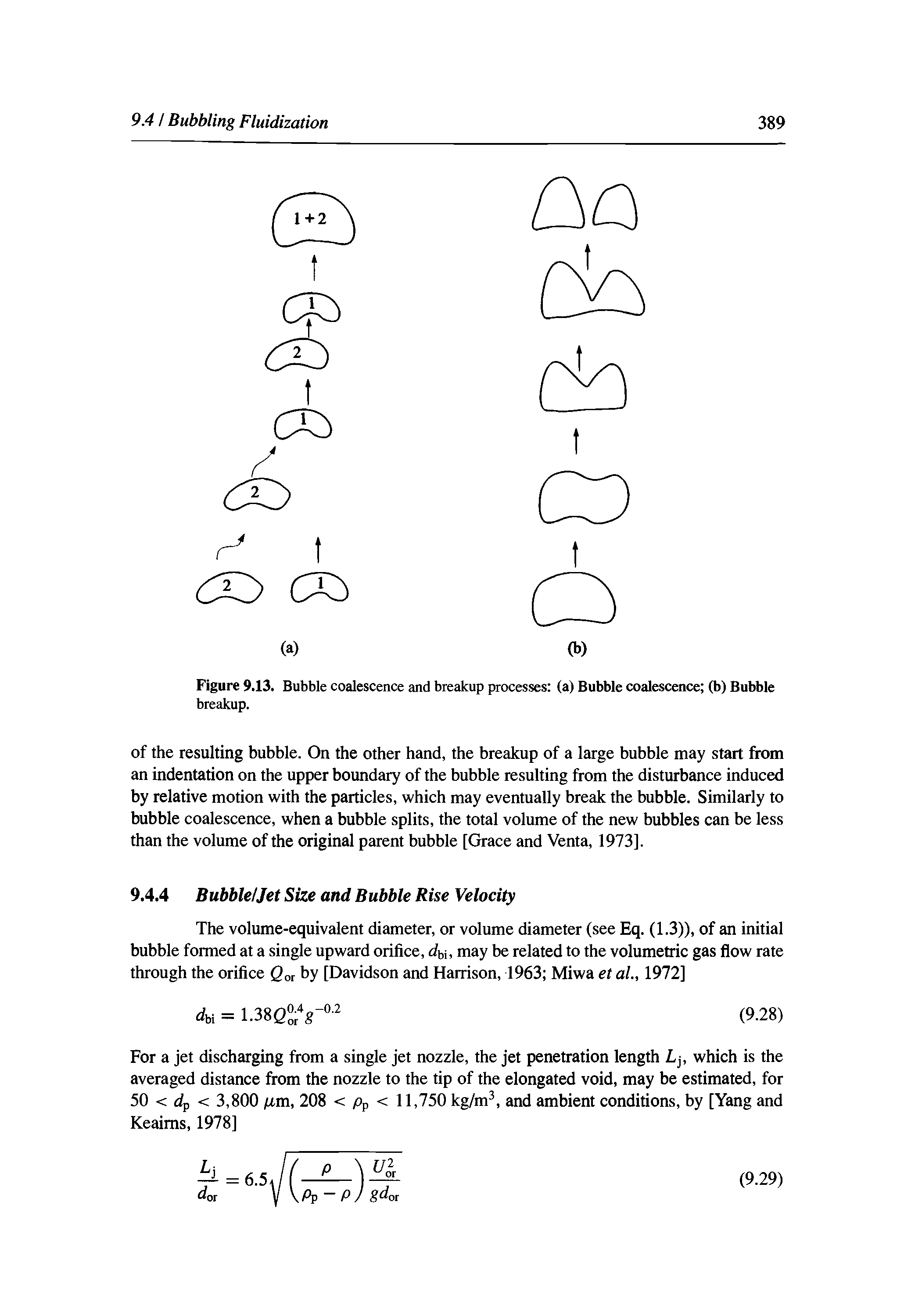 Figure 9.13. Bubble coalescence and breakup processes (a) Bubble coalescence (b) Bubble breakup.