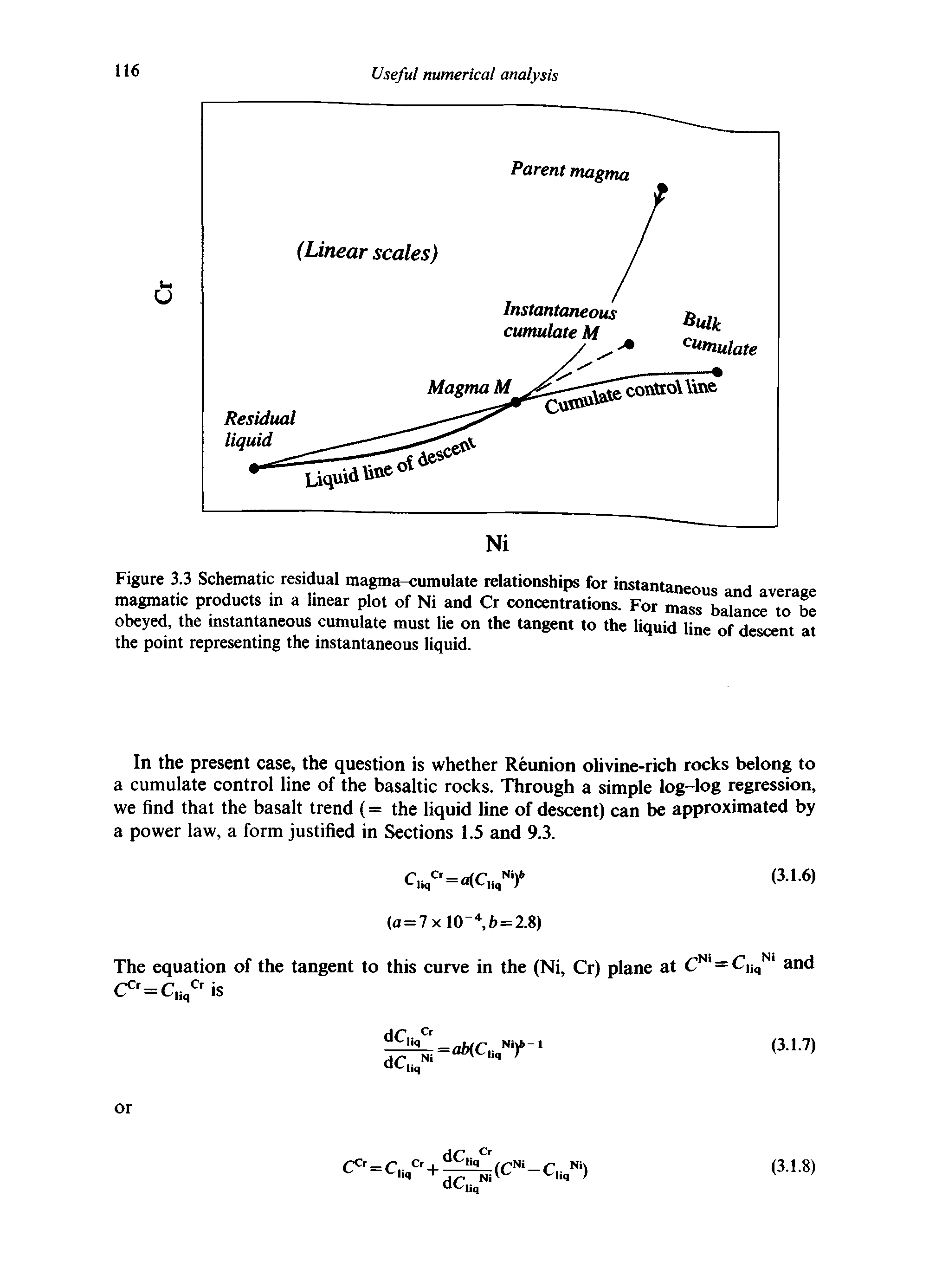 Figure 3.3 Schematic residual magma-cumulate relationships for instantaneous and average magmatic products in a linear plot of Ni and Cr concentrations. For mass balance to be obeyed, the instantaneous cumulate must lie on the tangent to the liquid line of descent at the point representing the instantaneous liquid.