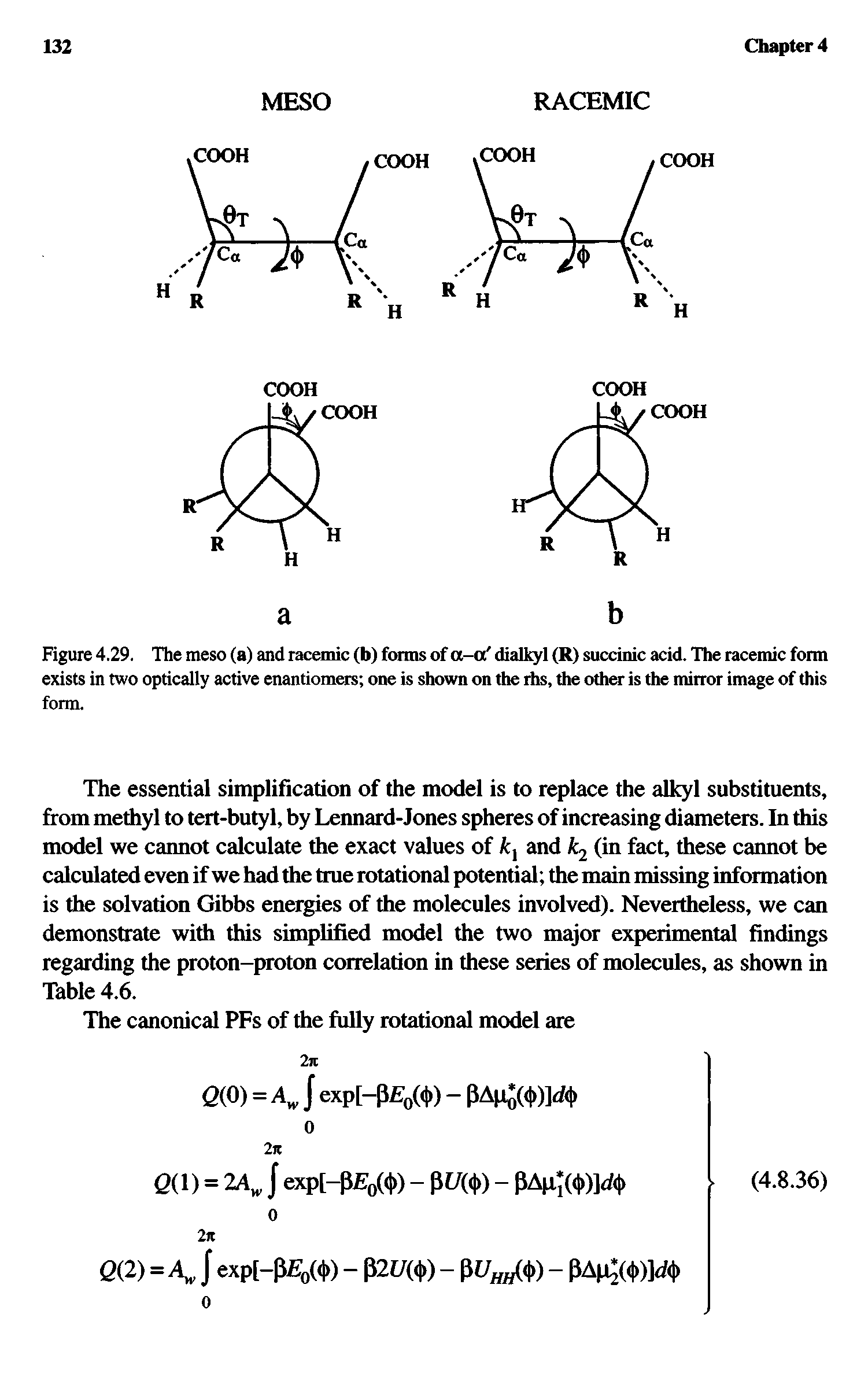 Figure 4.29. The meso (a) and racemic (b) forms of a-a dialkyl (R) succinic acid. The racemic form exists in two optically active enantiomers one is shown on the riis, the other is the mirror image of this form.