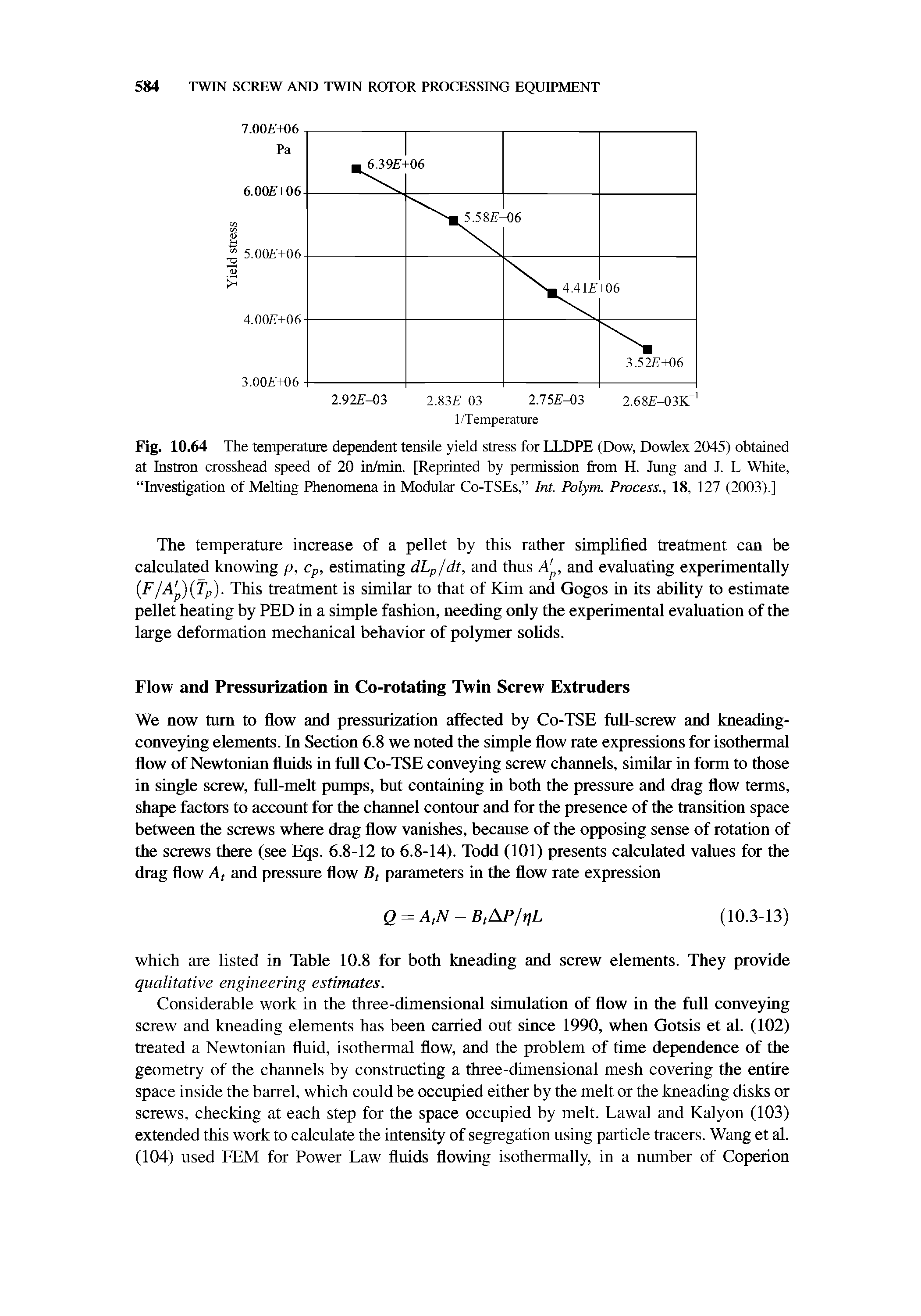 Fig. 10.64 The temperature dependent tensile yield stress for LLDPE (Dow, Dowlex 2045) obtained at Instron crosshead speed of 20 in/min. [Reprinted by permission from H. Jung and J. L White, Investigation of Melting Phenomena in Modular Co-TSEs, Int. Polym. Process., 18, 127 (2003).]...