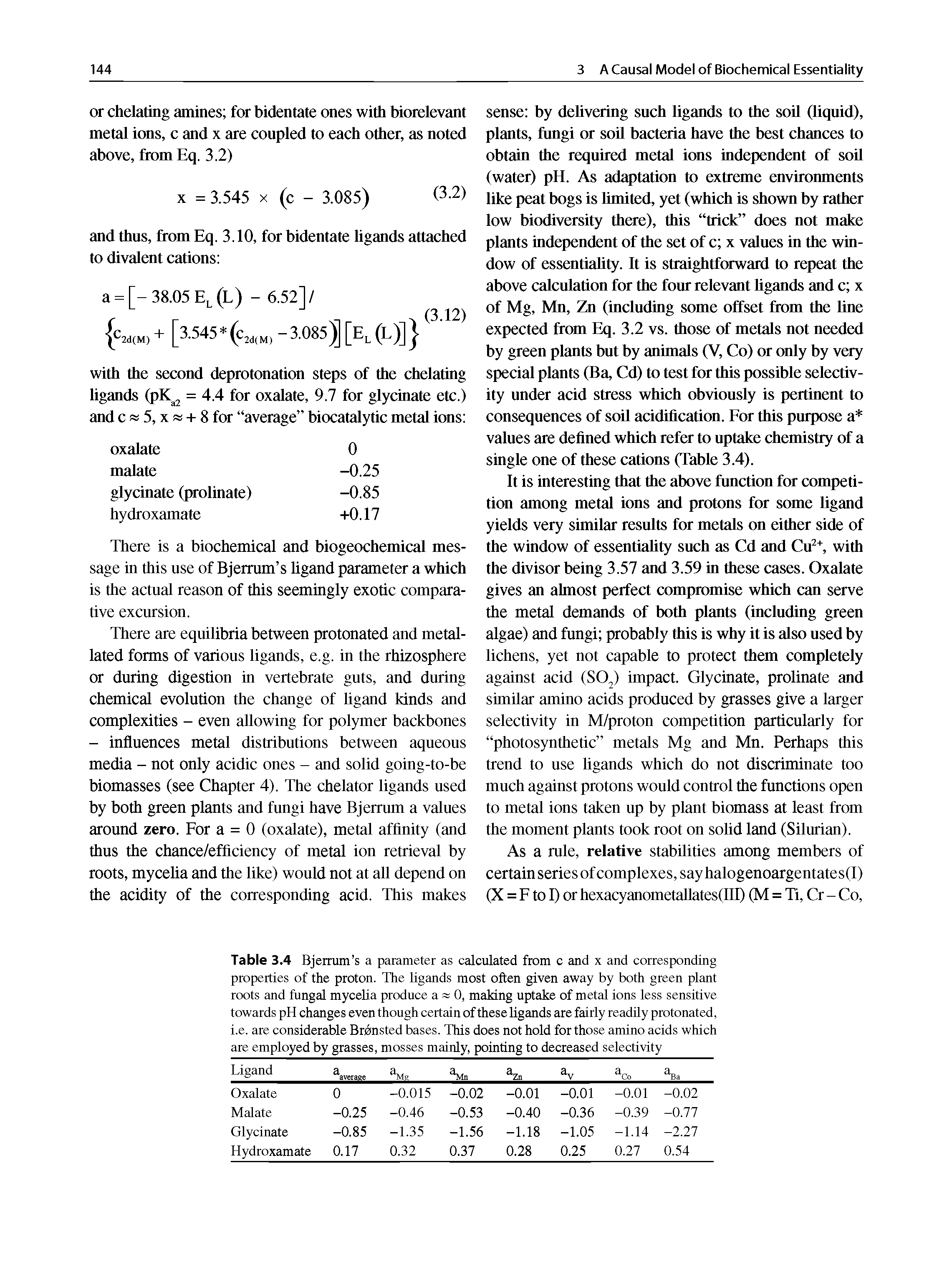 Table 3.4 Bjerrum s a parameter as calculated from c and x and corresponding properties of the proton. The ligands most often given away by both green plant roots and fungal mycelia produce a 0, making uptake of metal ions less sensitive towards pH changes even though certain of these ligands are fairly readily protonated, i.e. are considerable Brdnsted bases. This does not hold for those amino acids which are employed by grasses, mosses mainly, pointing to decreased selectivity...