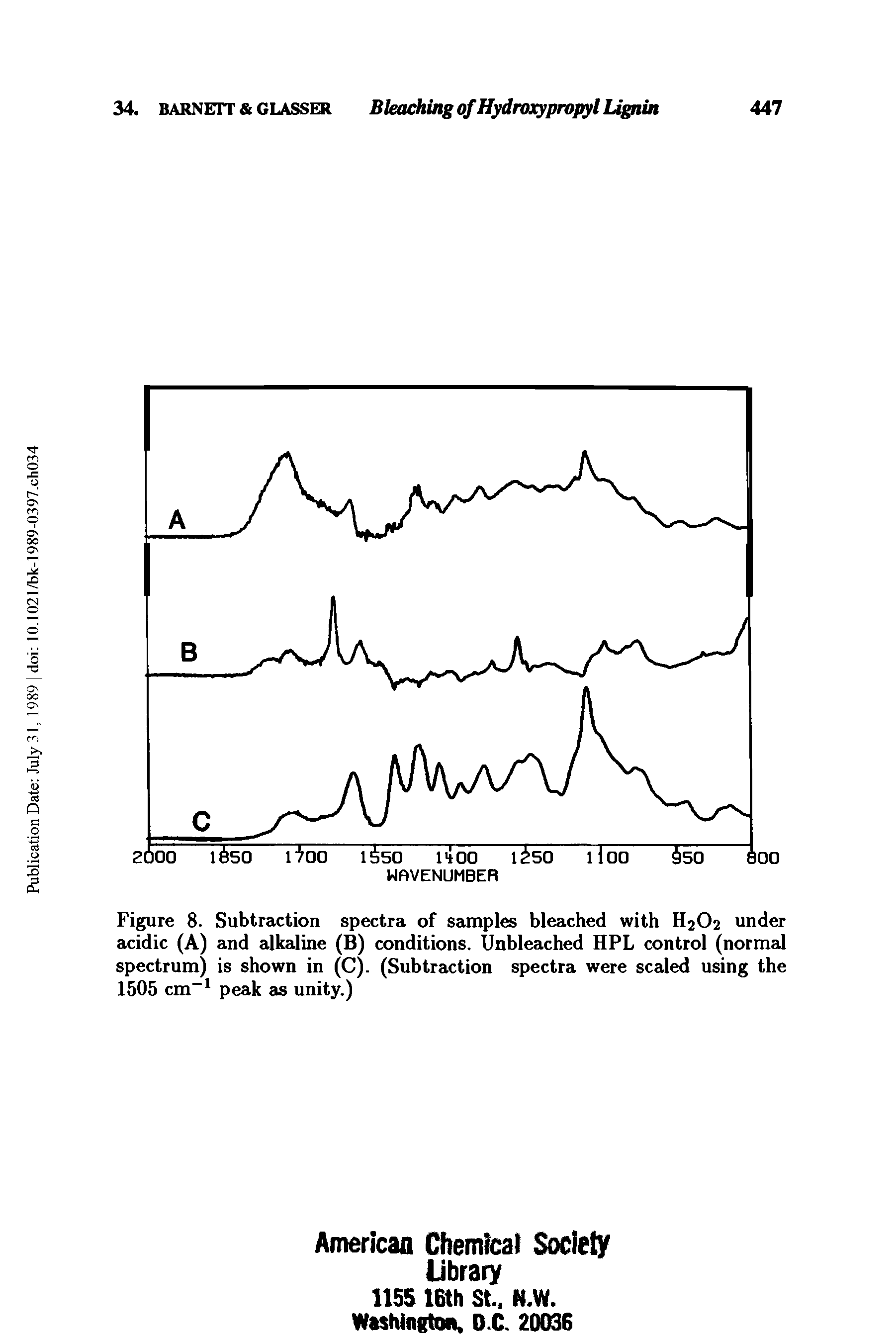 Figure 8. Subtraction spectra of samples bleached with H2O2 under acidic (A) and alkaline (B) conditions. Unbleached HPL control (normal spectrum) is shown in (C). (Subtraction spectra were scaled using the 1505 cm-1 peak as unity.)...