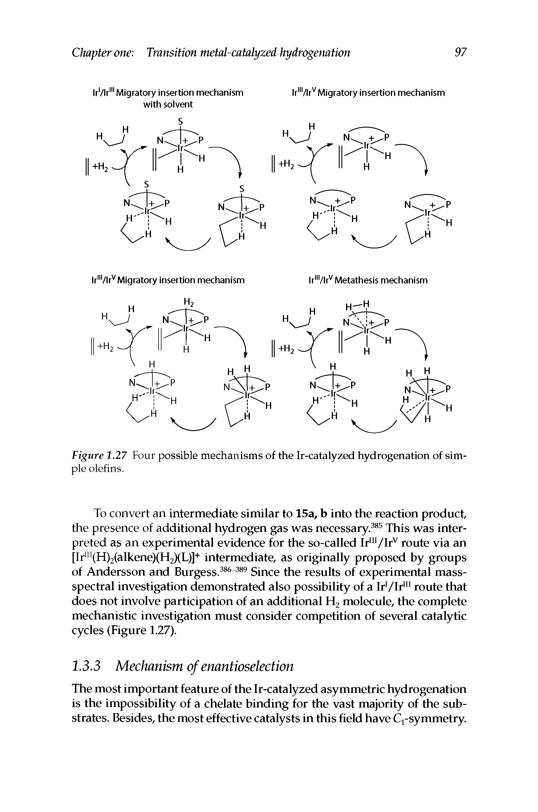 Figure 1.27 Four possible mechanisms of the Ir-catalyzed hydrogenation of simple olefins.