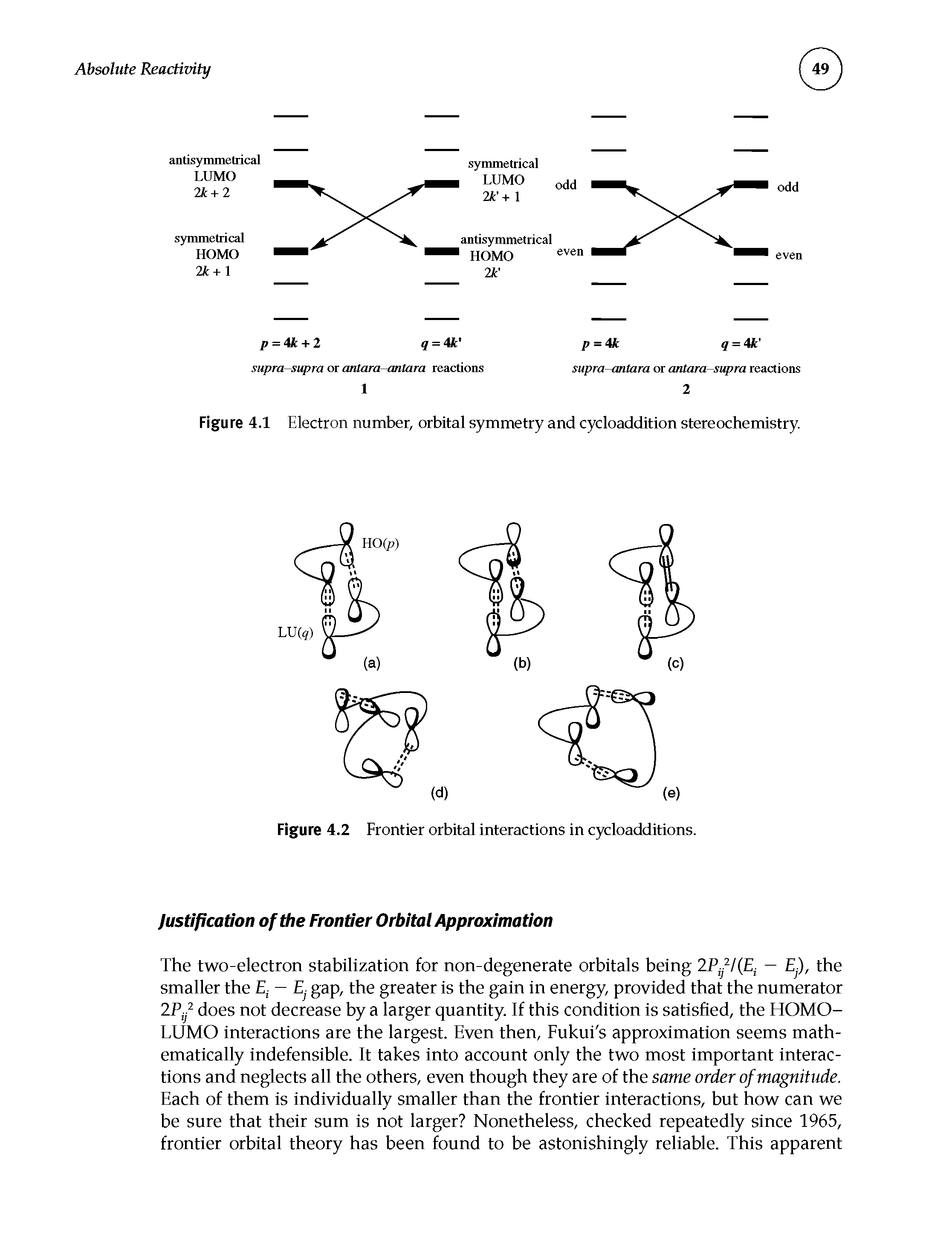 Figure 4.1 Electron number, orbital symmetry and cycloaddition stereochemistry.