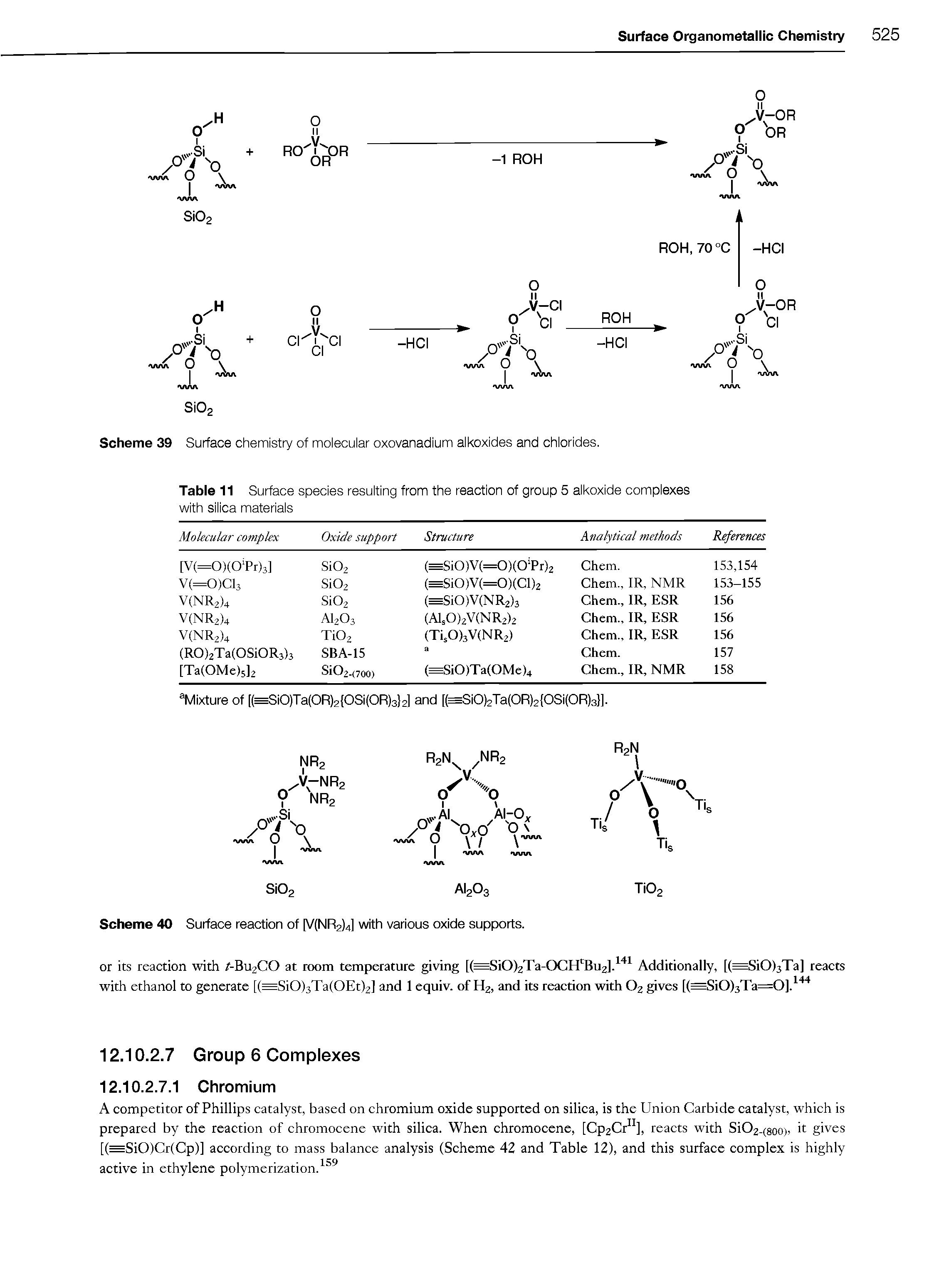 Scheme 39 Surface chemistry of molecular oxovanadium alkoxides and chlorides.