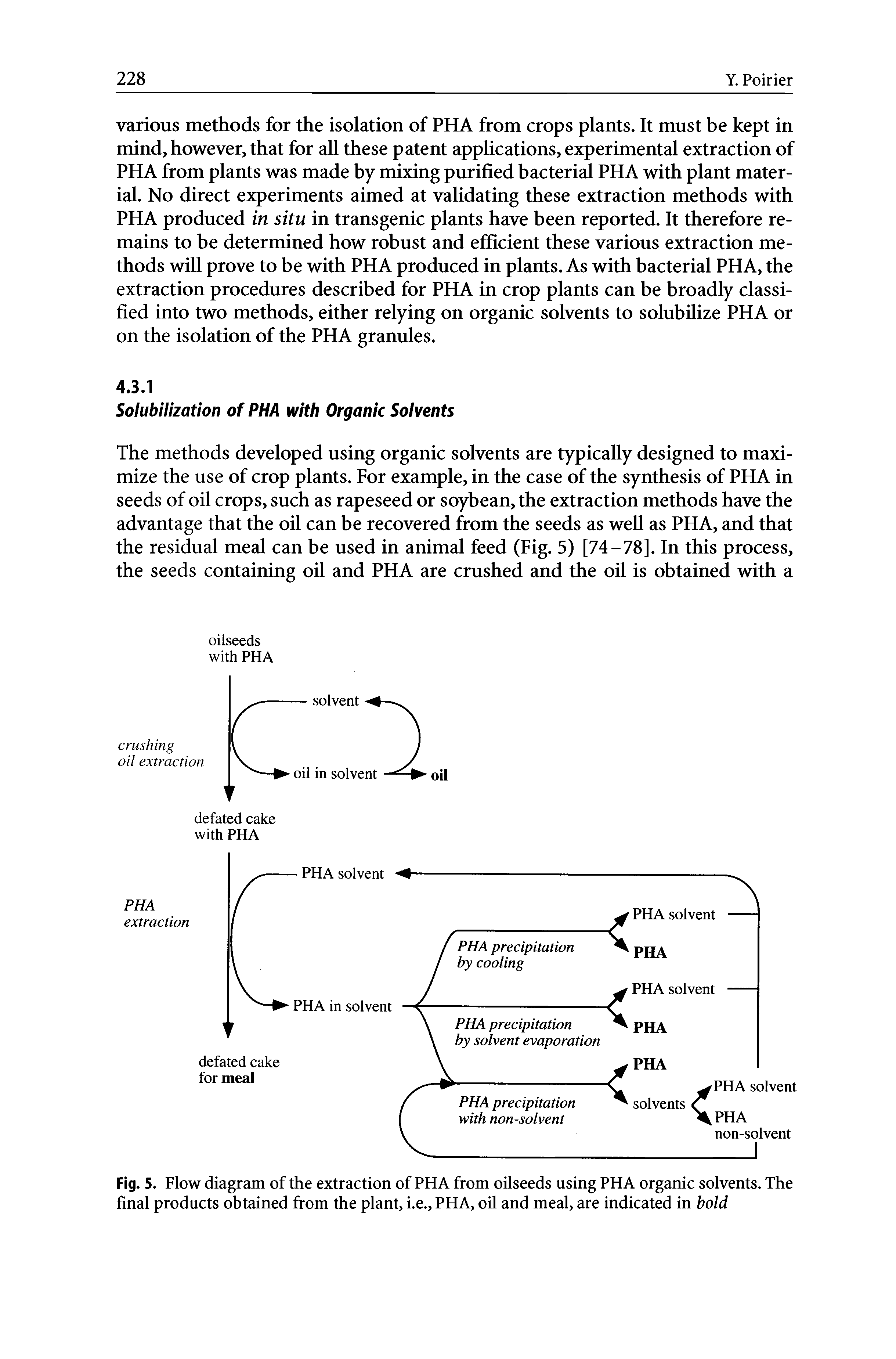 Fig. 5. Flow diagram of the extraction of PHA from oilseeds using PHA organic solvents. The final products obtained from the plant, i.e., PHA, oil and meal, are indicated in bold...