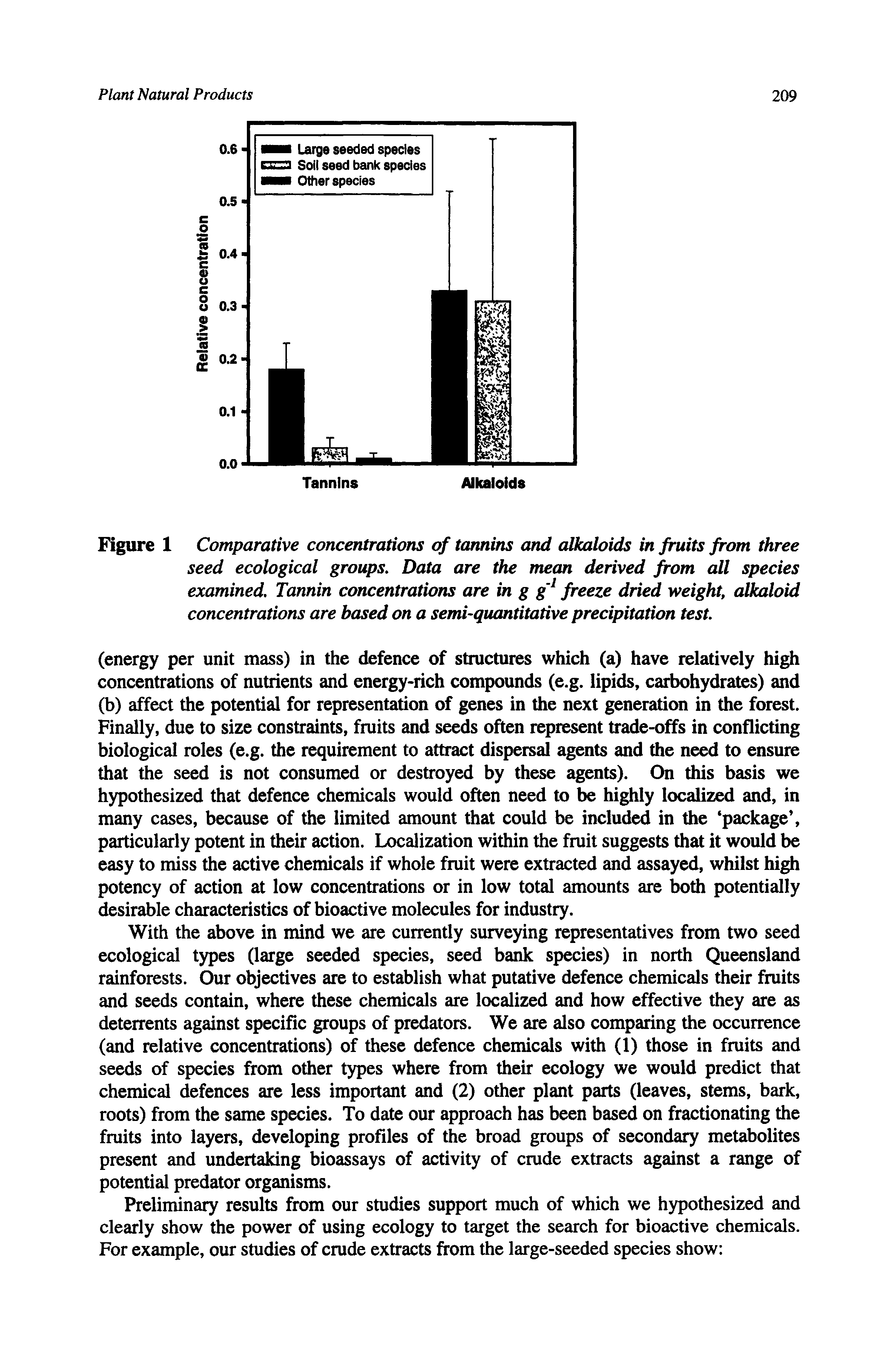 Figure 1 Comparative concentrations of tannins and alkaloids in fruits from three seed ecological groups. Data are the mean derived from all species examined. Tannin concentrations are in g g freeze dried weight, alkaloid concentrations are based on a semi-quantitative precipitation test.