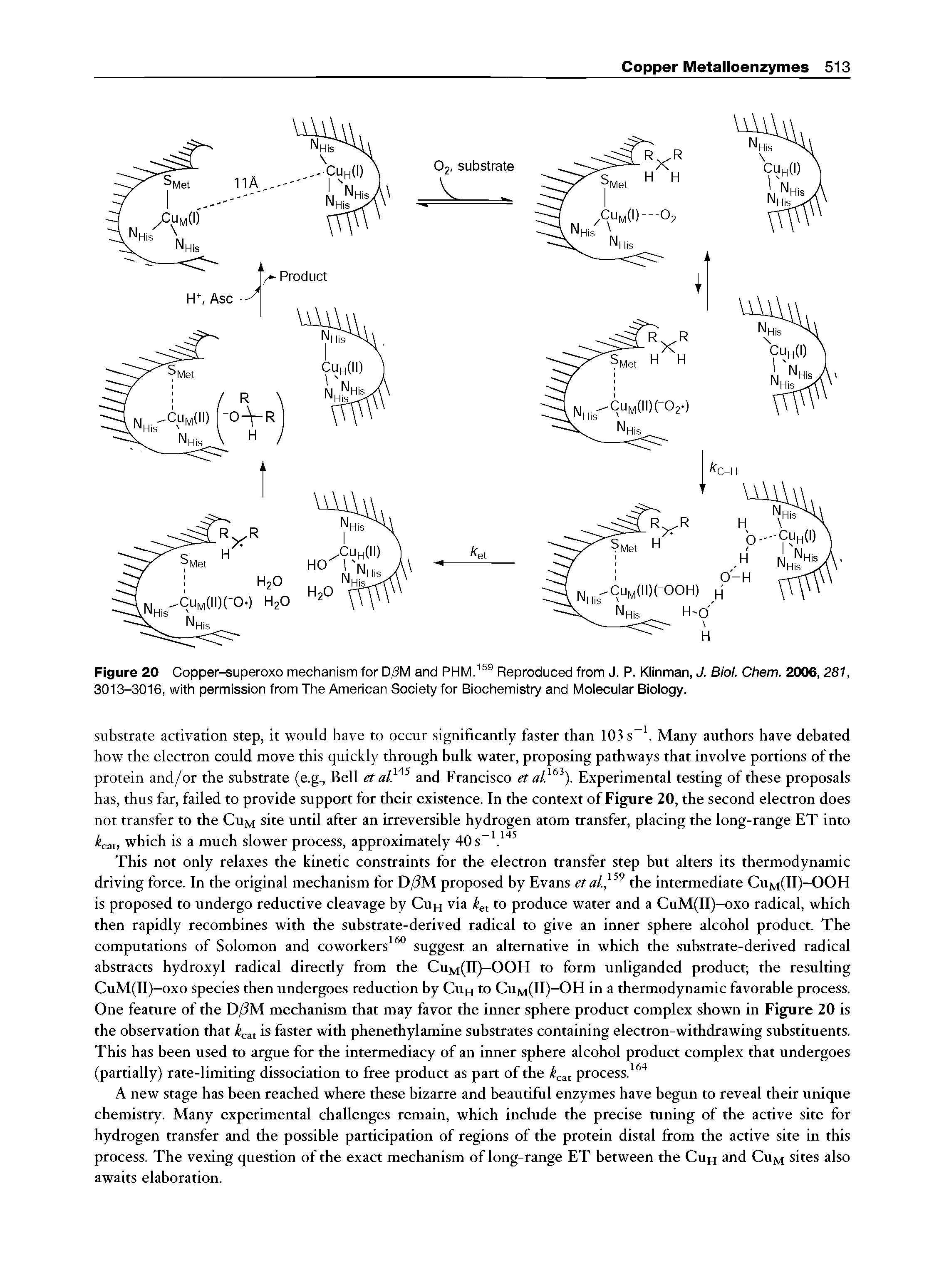 Figure 20 Copper-superoxo mechanism for D/3M and PHM. Reproduced from J. P. Klinman, J. Biol. Chem. 2006, 281, 3013-3016, with permission from The American Society for Biochemistry and Molecular Biology.