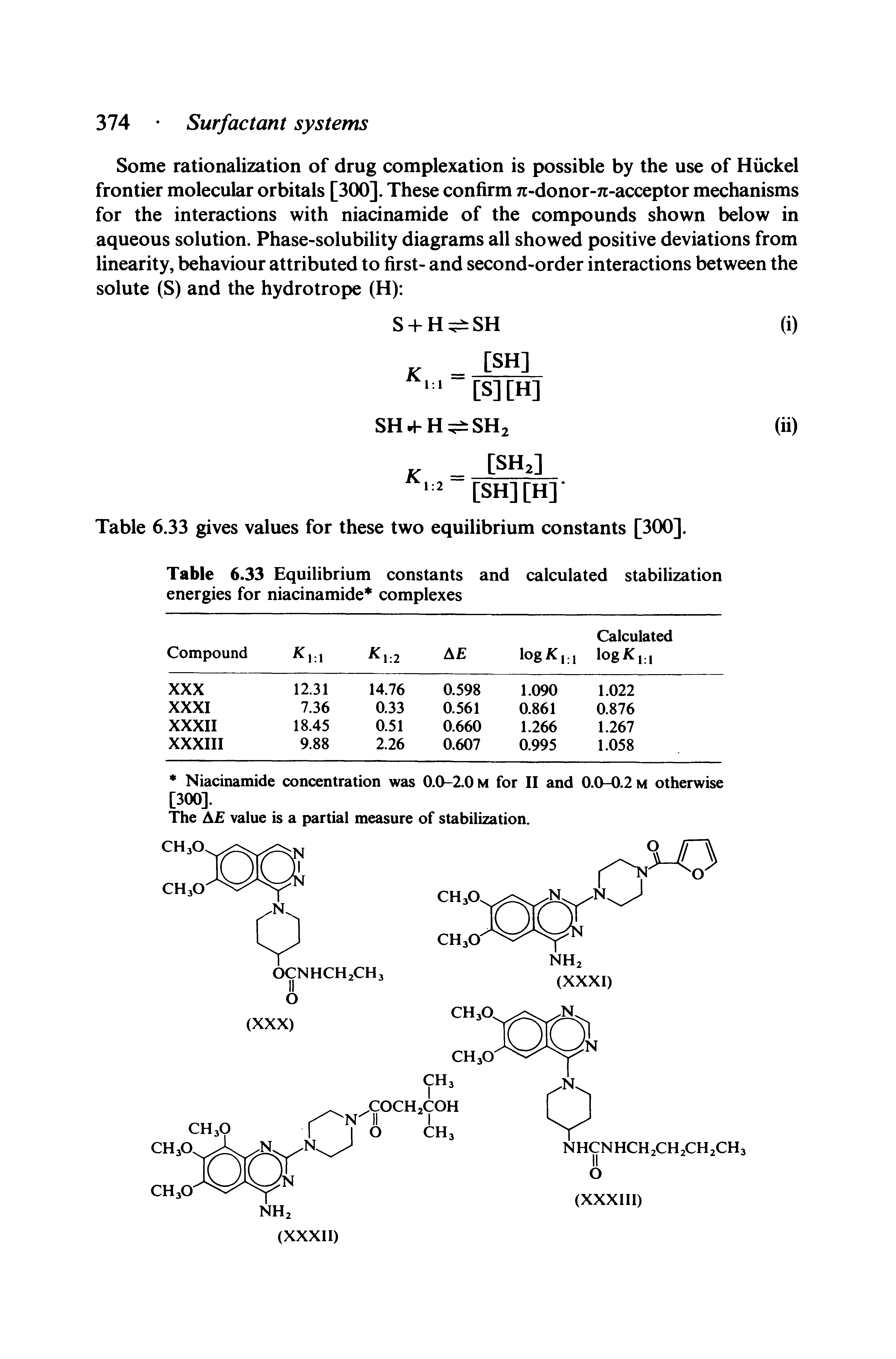 Table 6.33 Equilibrium constants and calculated stabilization energies for niacinamide complexes...