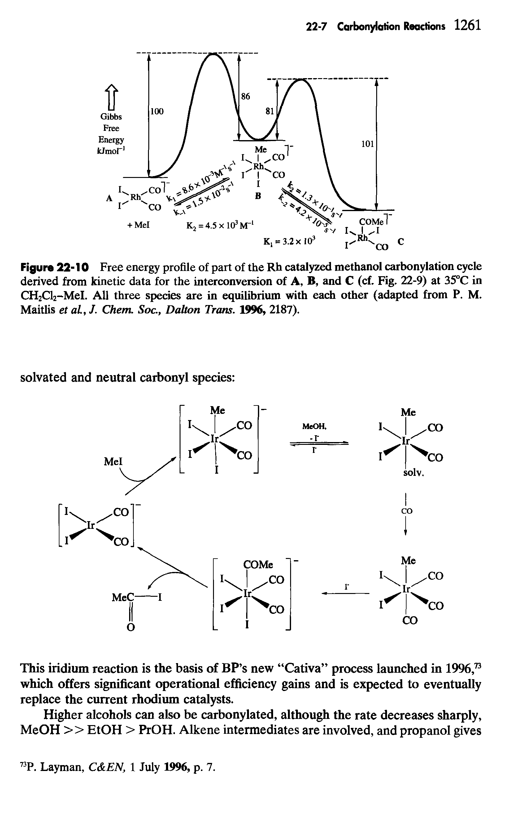 Figure 22-10 Free energy profile of part of the Rh catalyzed methanol carbonylation cycle derived from kinetic data for the interconversion of A, B, and C (cf. Fig. 22-9) at 35°C in CH2Cl2-MeI. All three species are in equilibrium with each other (adapted from P. M. Maitlis et al., J. Chem. Soc., Dalton Trans. 1996, 2187).