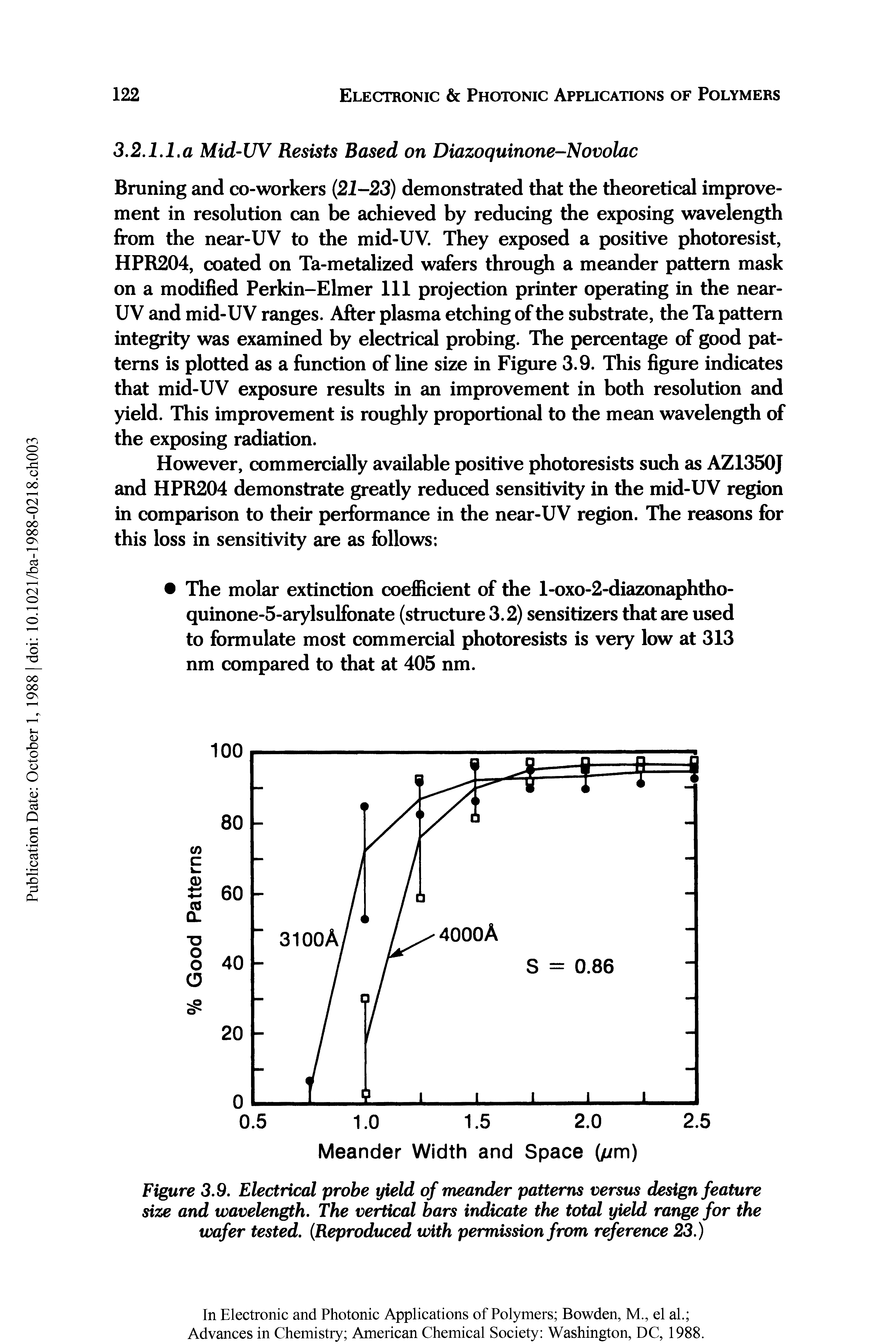 Figure 3.9. Electrical probe yield of meander patterns versus design feature size and wavelength. The vertical bars indicate the total yield range for the wafer tested. (Reproduced with permission from reference 23.)...