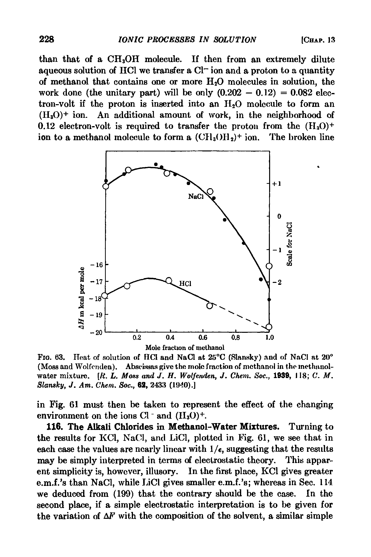 Fig. 63. Heat of solution of HC1 and NaCl at 25°C (Slansky) and of NaCI at 20° (Moss and Wolfenden). Abscissas give the mole fraction of methanol in the inethanol-water mixture. [It. L. Moss and J. H. Wolfenden, J. Chem. Soc., 1939, 118 C. M. Slansky, J. Am. Chem. Soc., 62, 2433 (1940).]...