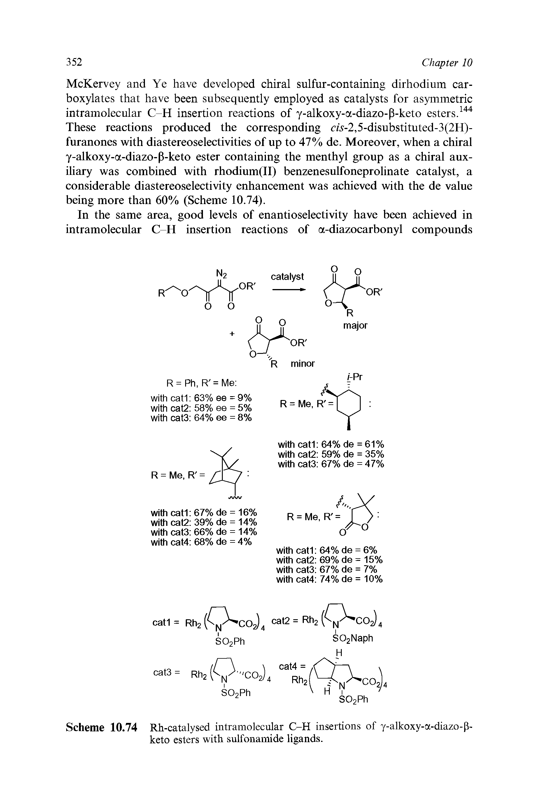 Scheme 10.74 Rh-catalysed intramolecular C-H insertions of y-alkoxy-a-diazo-P-keto esters with sulfonamide ligands.