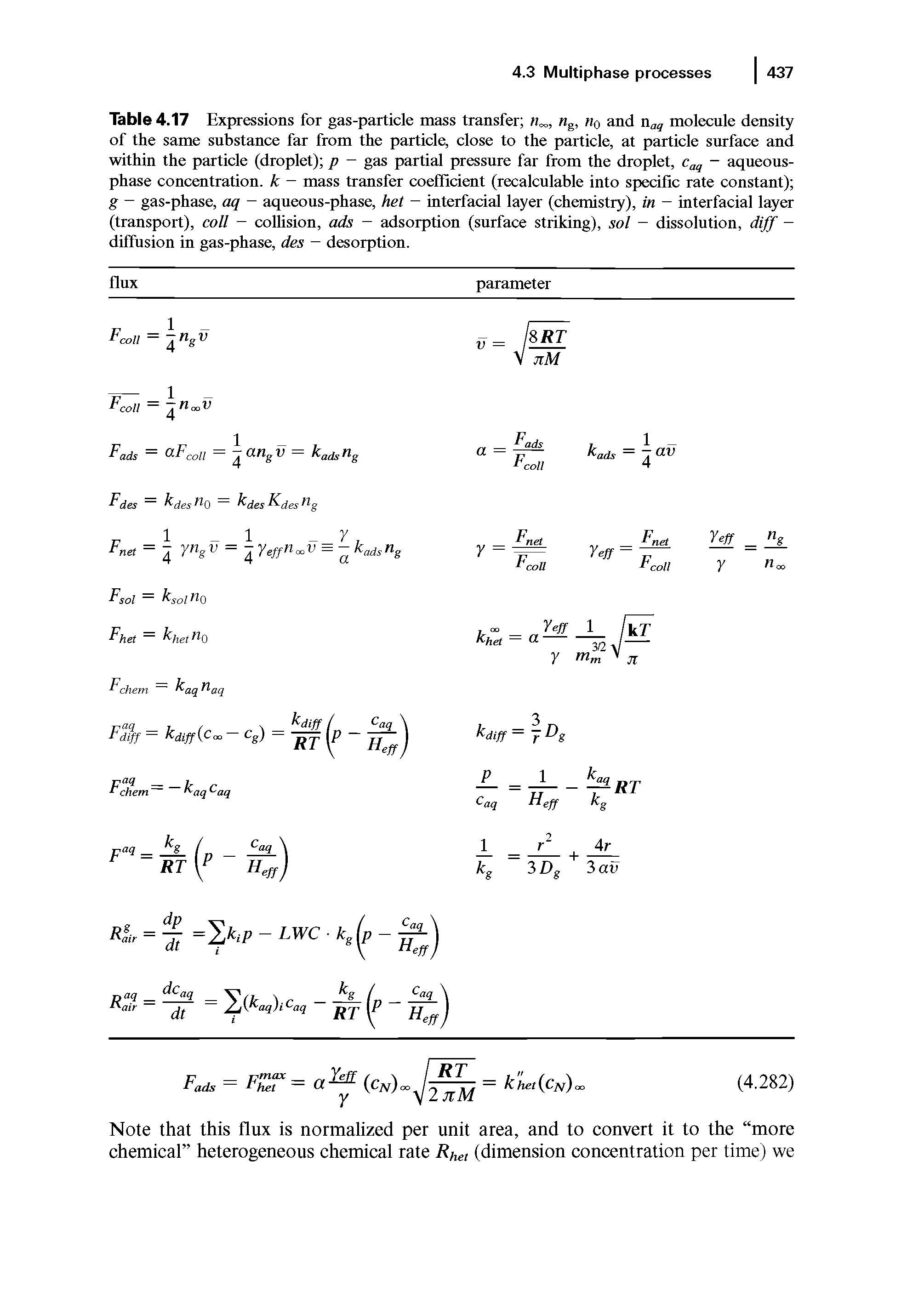Table 4.17 Expressions for gas-particle mass transfer n , g, Mq and Haq molecule density of the same substance far from the particle, close to the particle, at particle surface and within the particle (droplet) p — gas partial pressure far from the droplet, c g - aqueous-phase concentration, k - mass transfer coefficient (recalculable into spjecific rate constant) g - gas-phase, aq - aqueous-phase, het - interfadal layer (chemistry), in - interfacial layer (transport), coll - collision, ads — adsorption (surface striking), sol - dissolution, diff -diffusion in gas-phase, des - desorption.