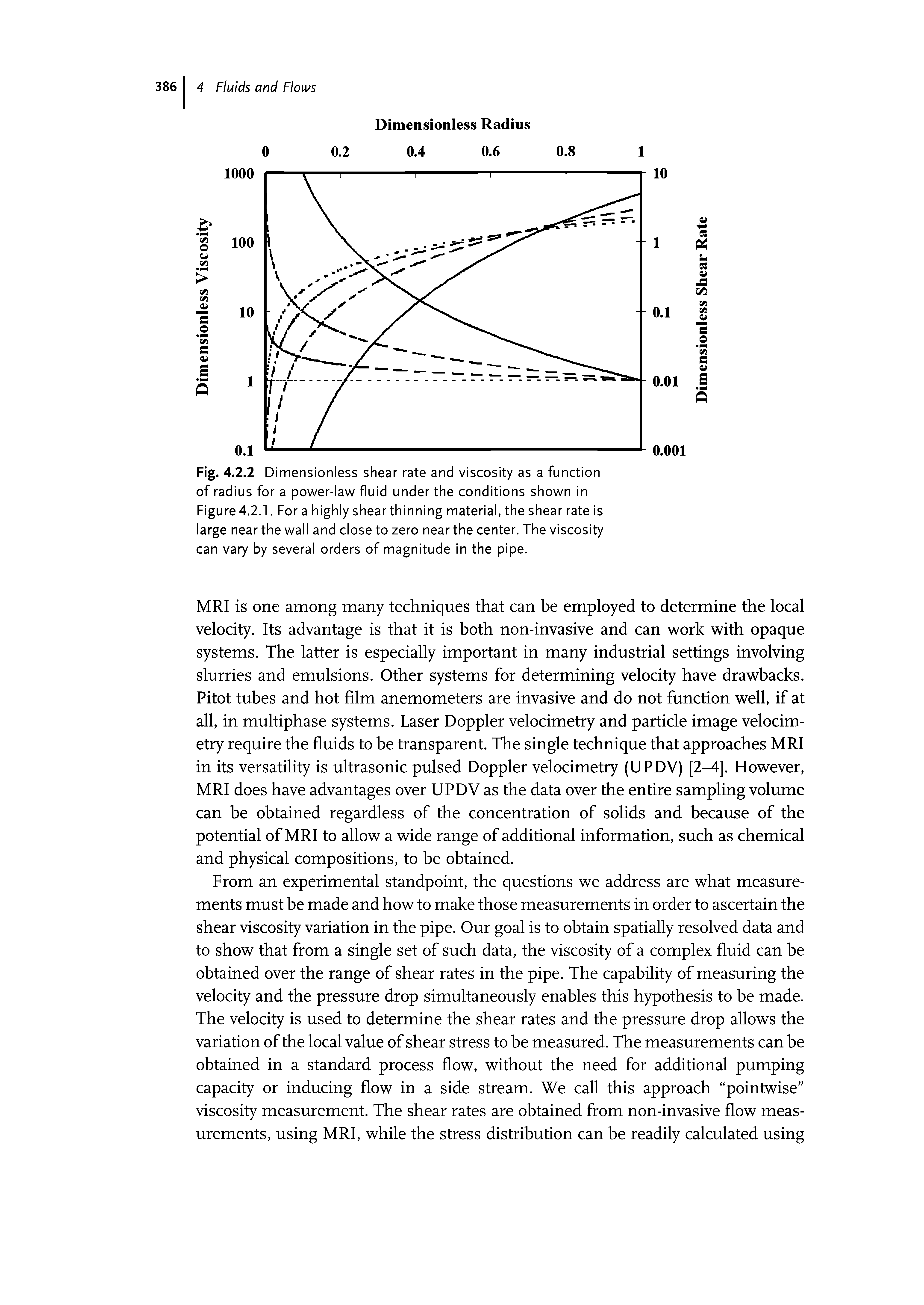 Fig. 4.2.2 Dimensionless shear rate and viscosity as a function of radius for a power-law fluid under the conditions shown in Figure 4.2.1. For a highly shear thinning material, the shear rate is large near the wall and close to zero near the center. The viscosity can vary by several orders of magnitude in the pipe.