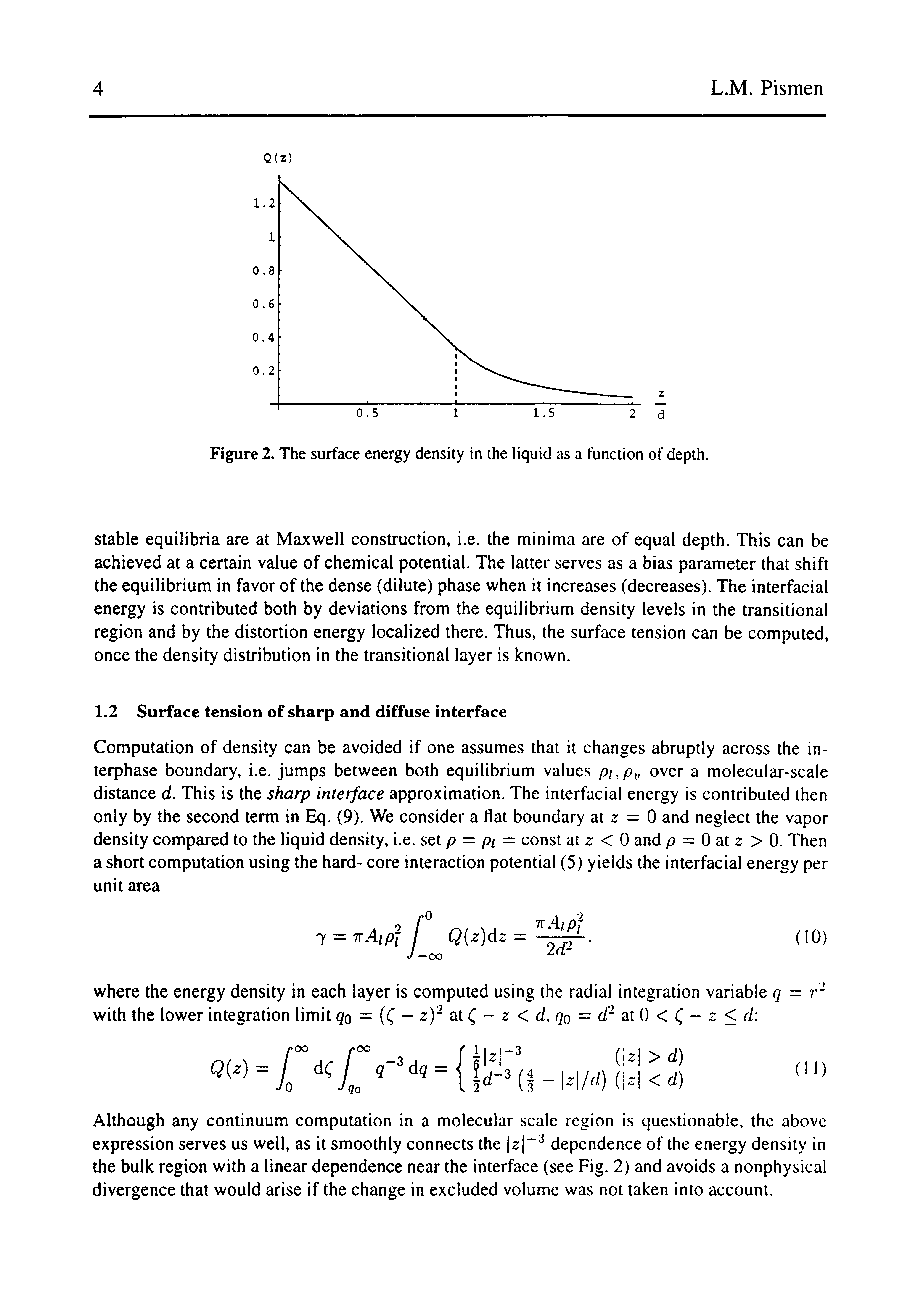 Figure 2. The surface energy density in the liquid as a function of depth.