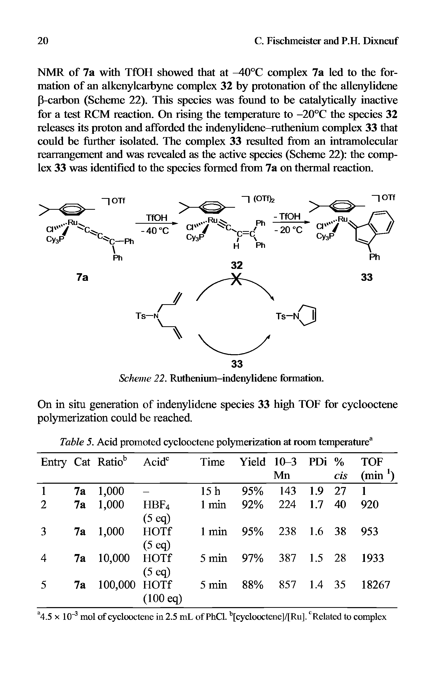 Table 5. Acid promoted cyclooctene polymerization at room temperature ...