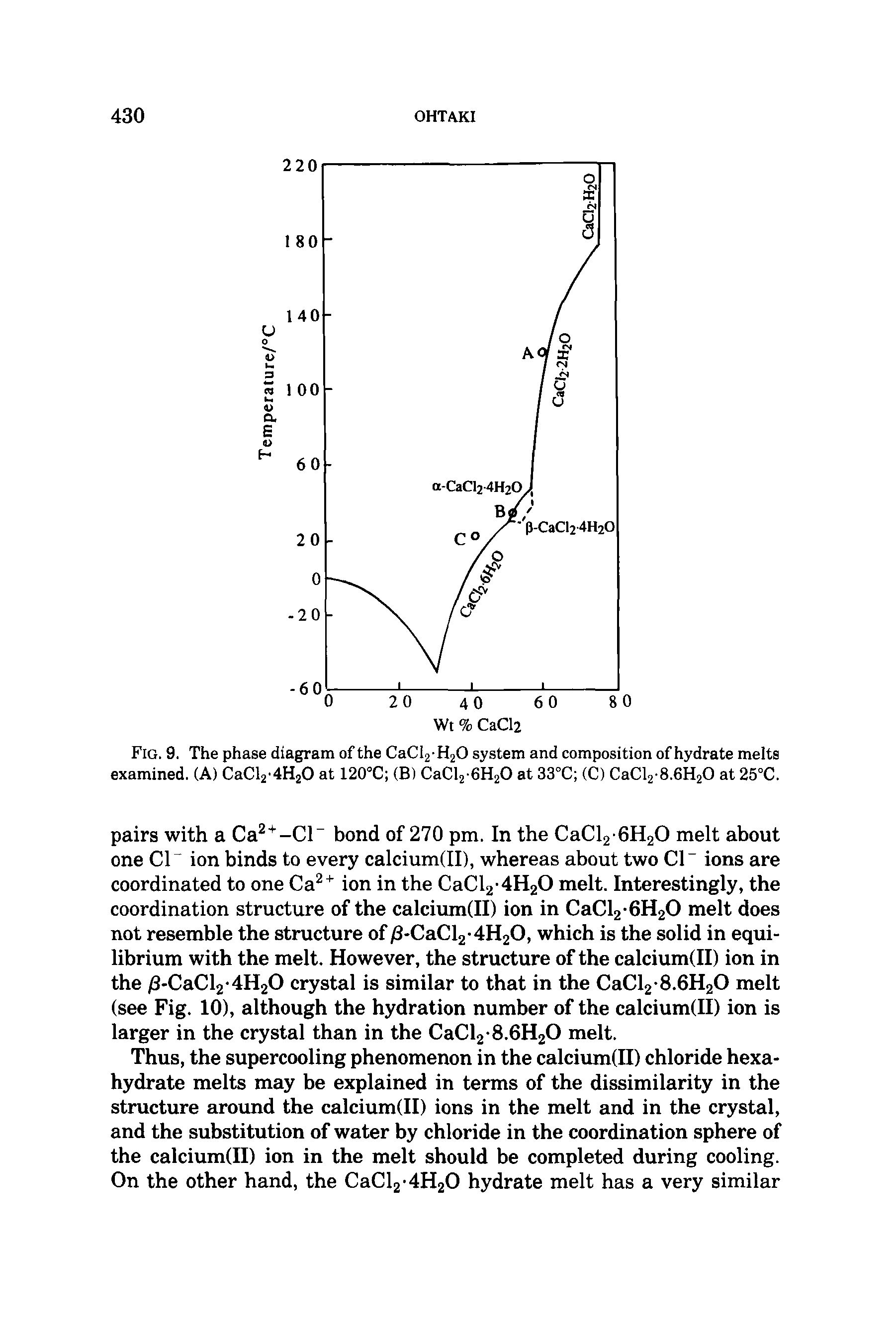 Fig. 9. The phase diagram of the CaCl2H20 system and composition of hydrate melts examined. (A) CaCl24H20 at 120°C (B) CaCl2-6H20 at 33°C (C) CaCl2-8.6H20 at 25°C.