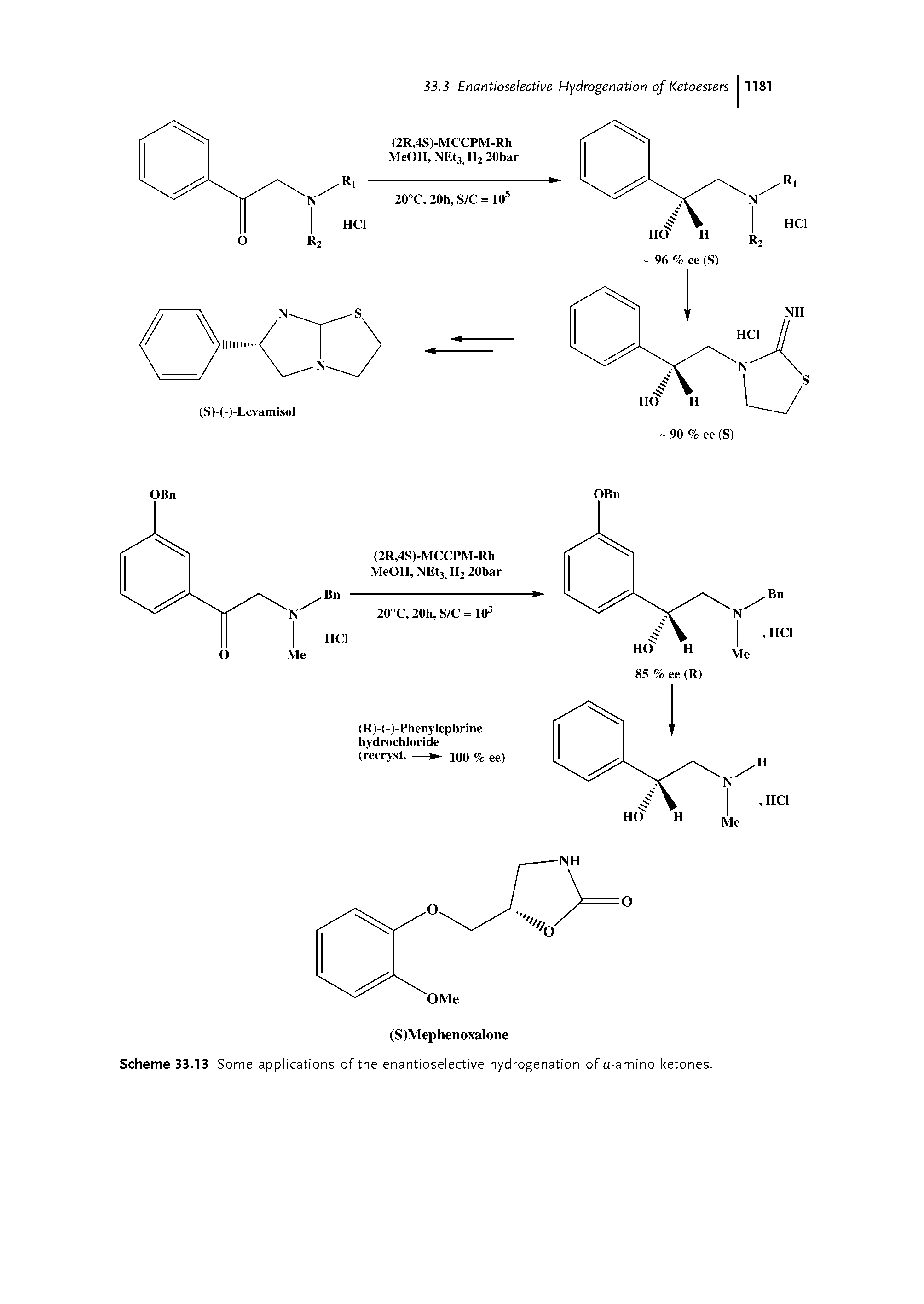 Scheme 33.13 Some applications of the enantioselective hydrogenation of a-amino ketones.