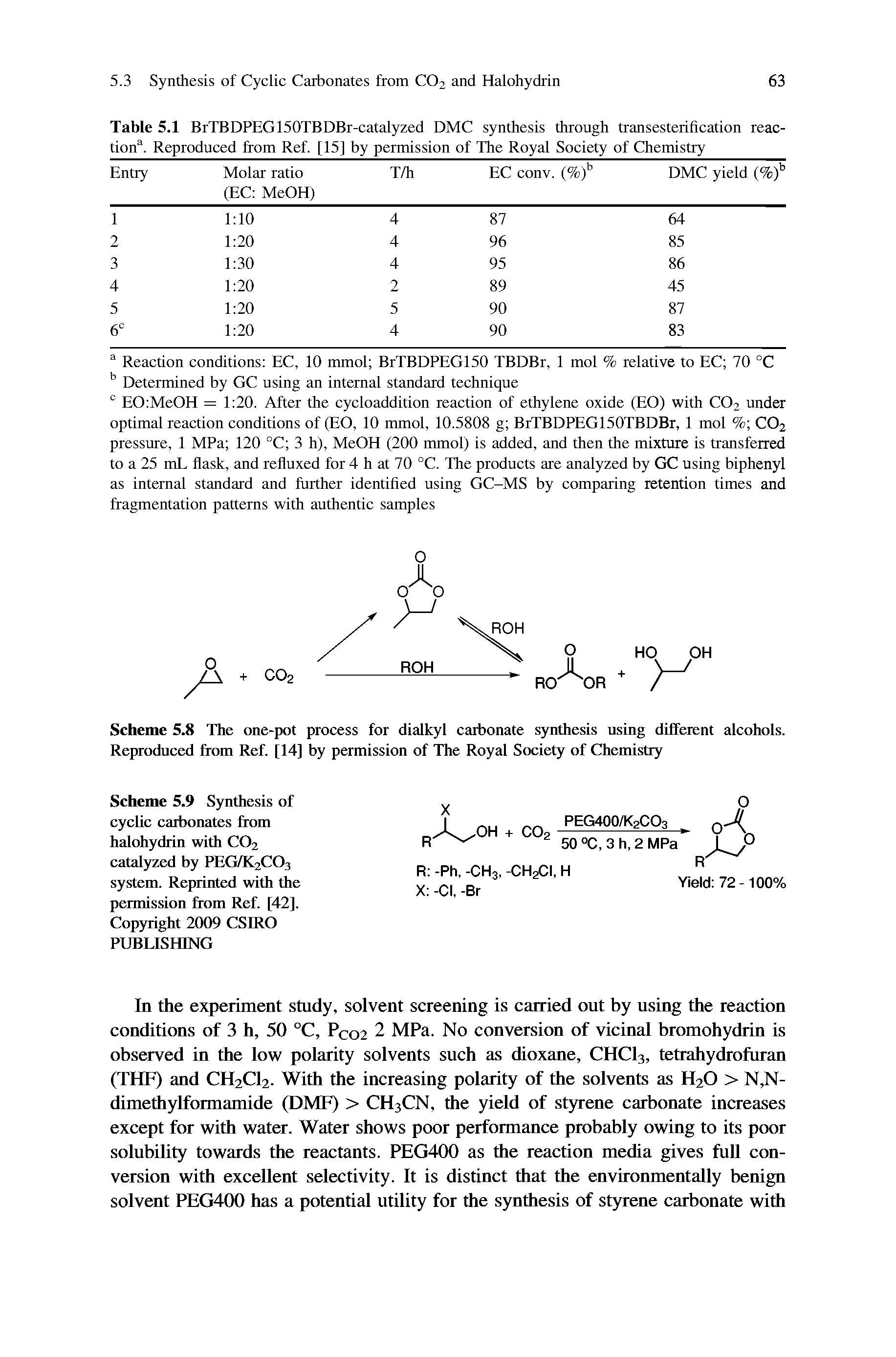 Scheme 5.8 The one-pot process for dialkyl carbonate synthesis using different alcohols. Reproduced from Ref. [14] by permission of The Royal Society of Chemistry...