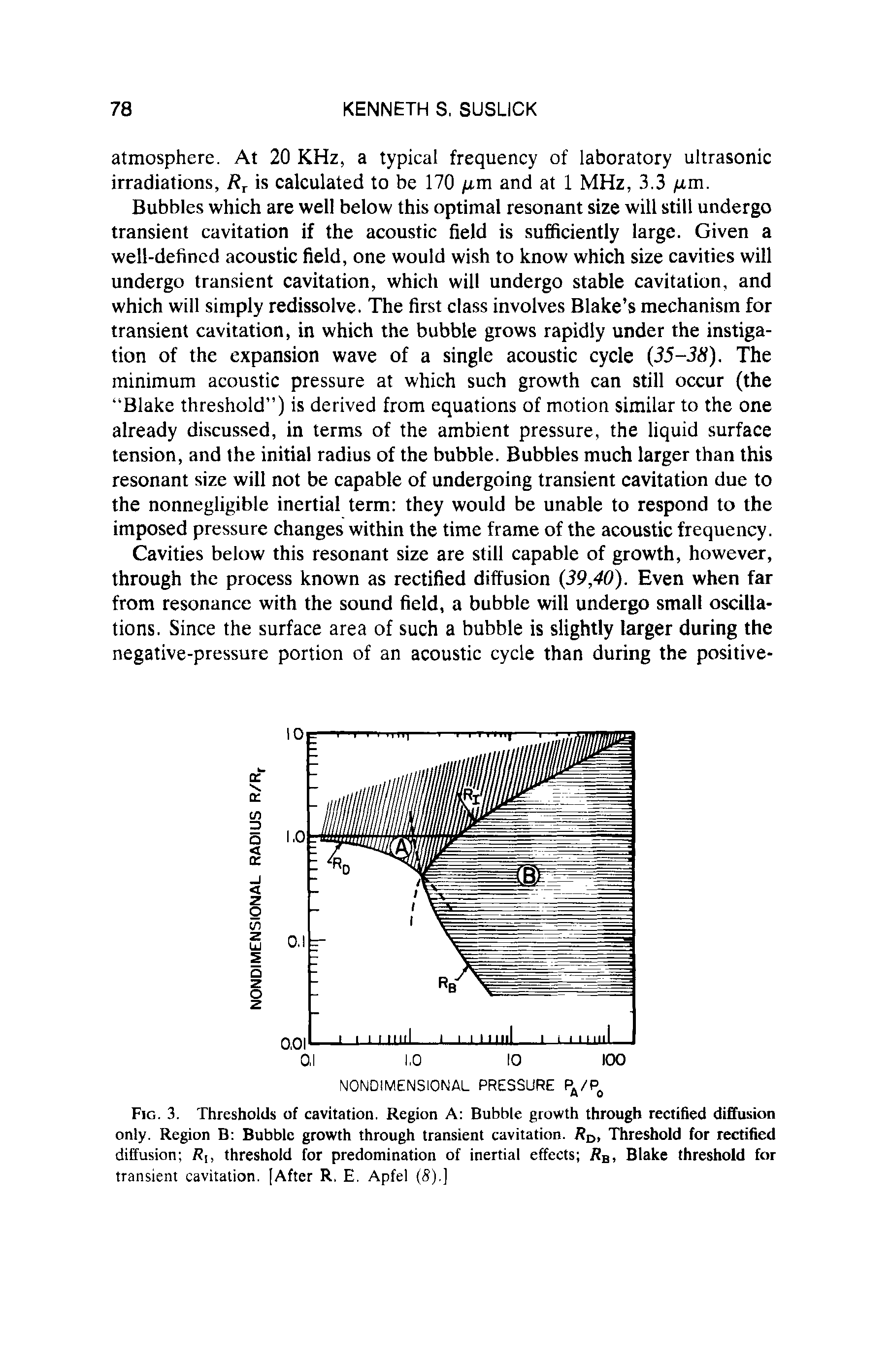Fig. 3. Thresholds of cavitation. Region A Bubble growth through rectified diffusion only. Region B Bubble growth through transient cavitation. RD, Threshold for rectified diffusion Rlt threshold for predomination of inertial effects RB, Blake threshold for transient cavitation. [After R. E. Apfel (S).]...