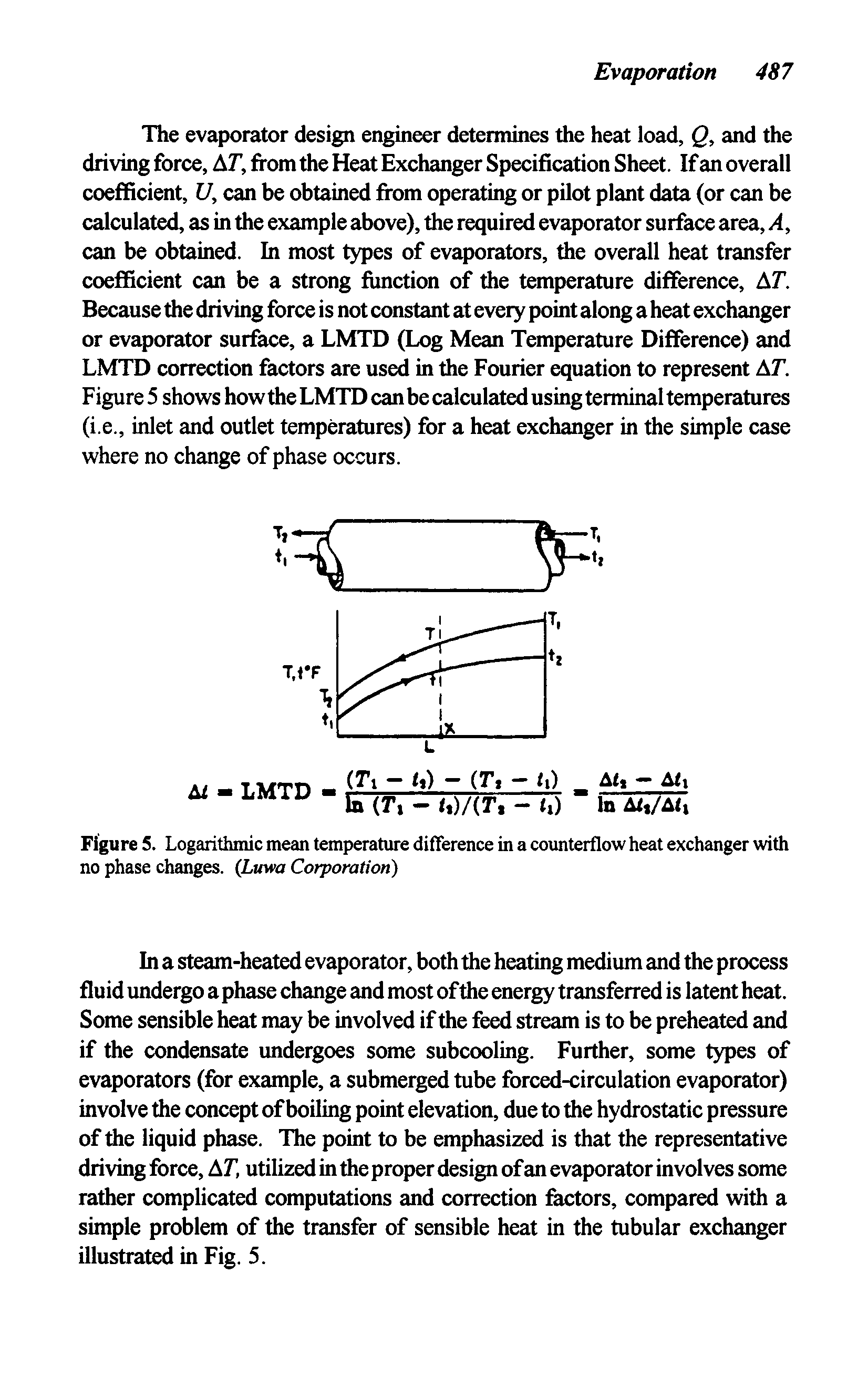 Figure 5. Logarithmic mean temperature difference in a counterflow heat exchanger with no phase changes. (Luwa Corporation)...