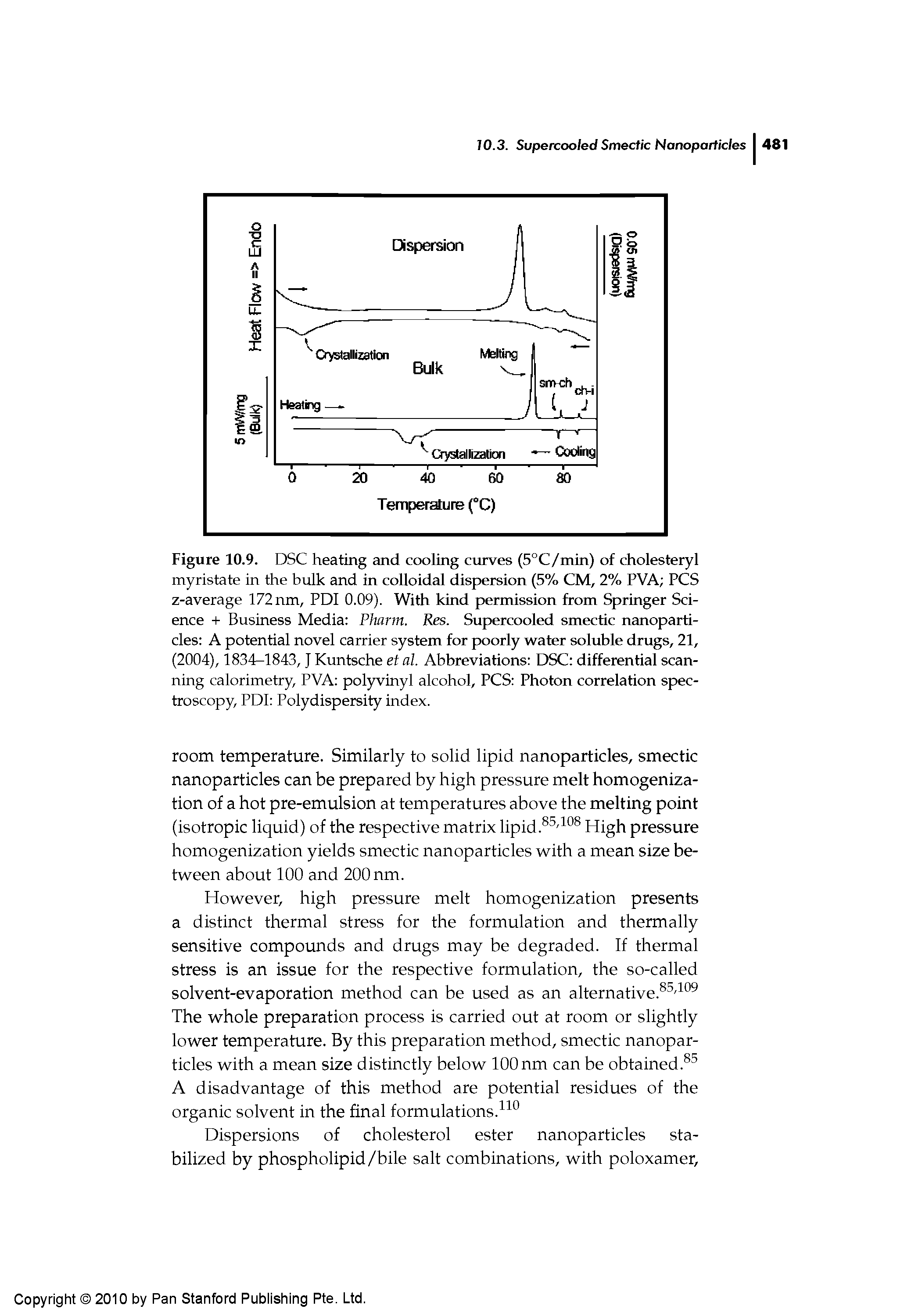 Figure 10.9. DSC heating and cooling curves (5°C/min) of cholesteryl myristate in the bulk and in colloidal dispersion (5% CM, 2% PVA PCS z-average 172 nm, PDI 0.09). With kind permission from Springer Science + Business Media Fharm. Res. Supercooled smectic nanoparticles A potential novel carrier system for poorly water soluble drugs, 21, (2004), 1834-1843, J Kuntsche et al. Abbreviations DSC differential scanning calorimetry, PVA polyvinyl alcohol, PCS Photon correlation spectroscopy, PDI Polydispersity index.