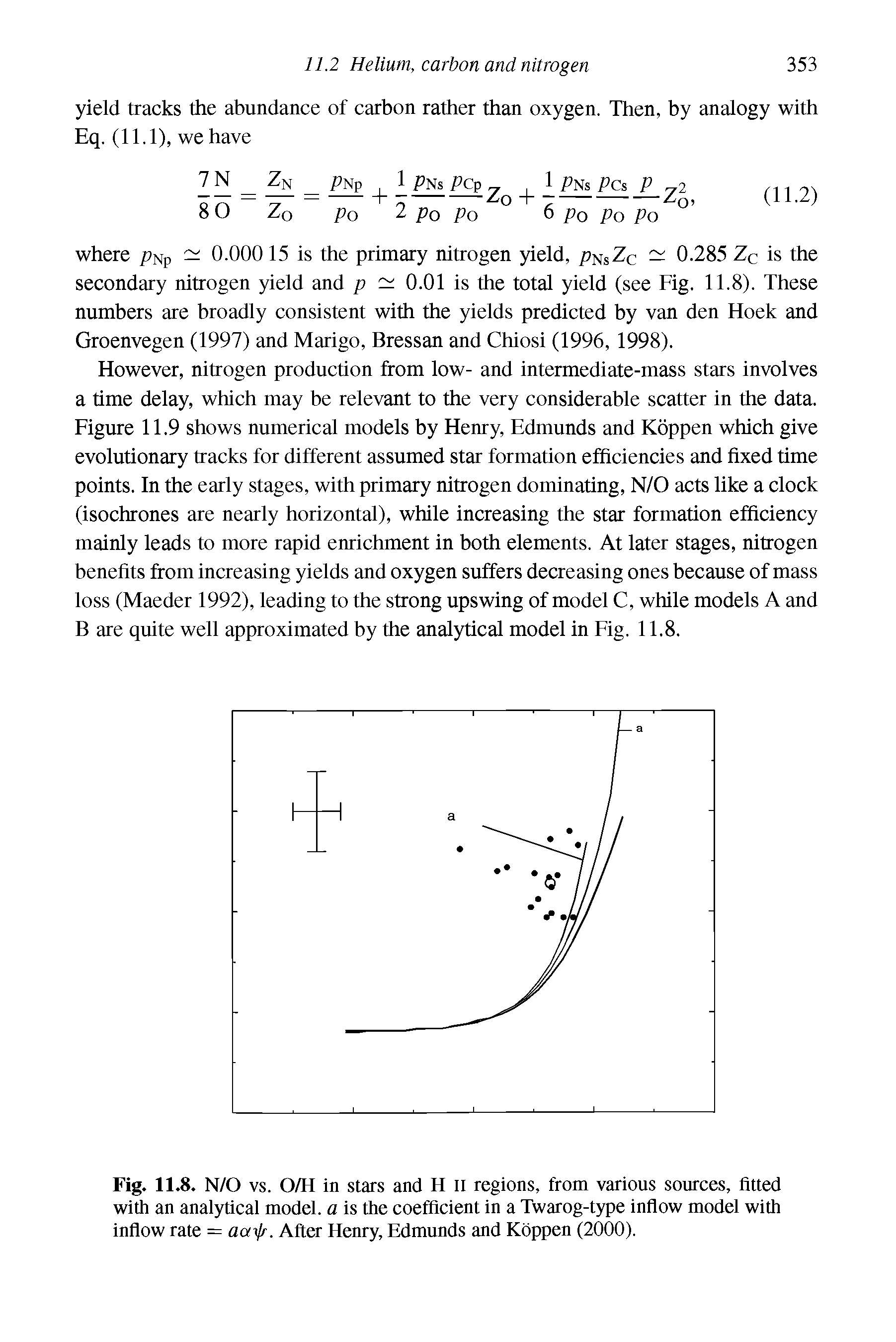 Fig. 11.8. N/O vs. O/H in stars and H n regions, from various sources, fitted with an analytical model, a is the coefficient in a Twarog-type inflow model with inflow rate = aaf. After Henry, Edmunds and Koppen (2000).