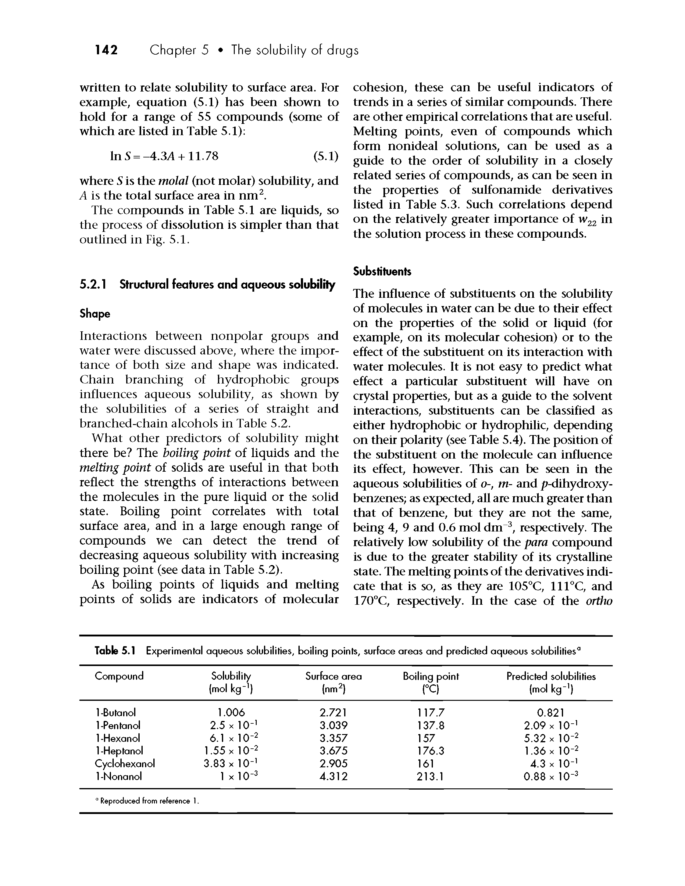 Table 5.1 Experimental aqueous solubilities, boiling points, surface areas and predicted aqueous solubilities" ...