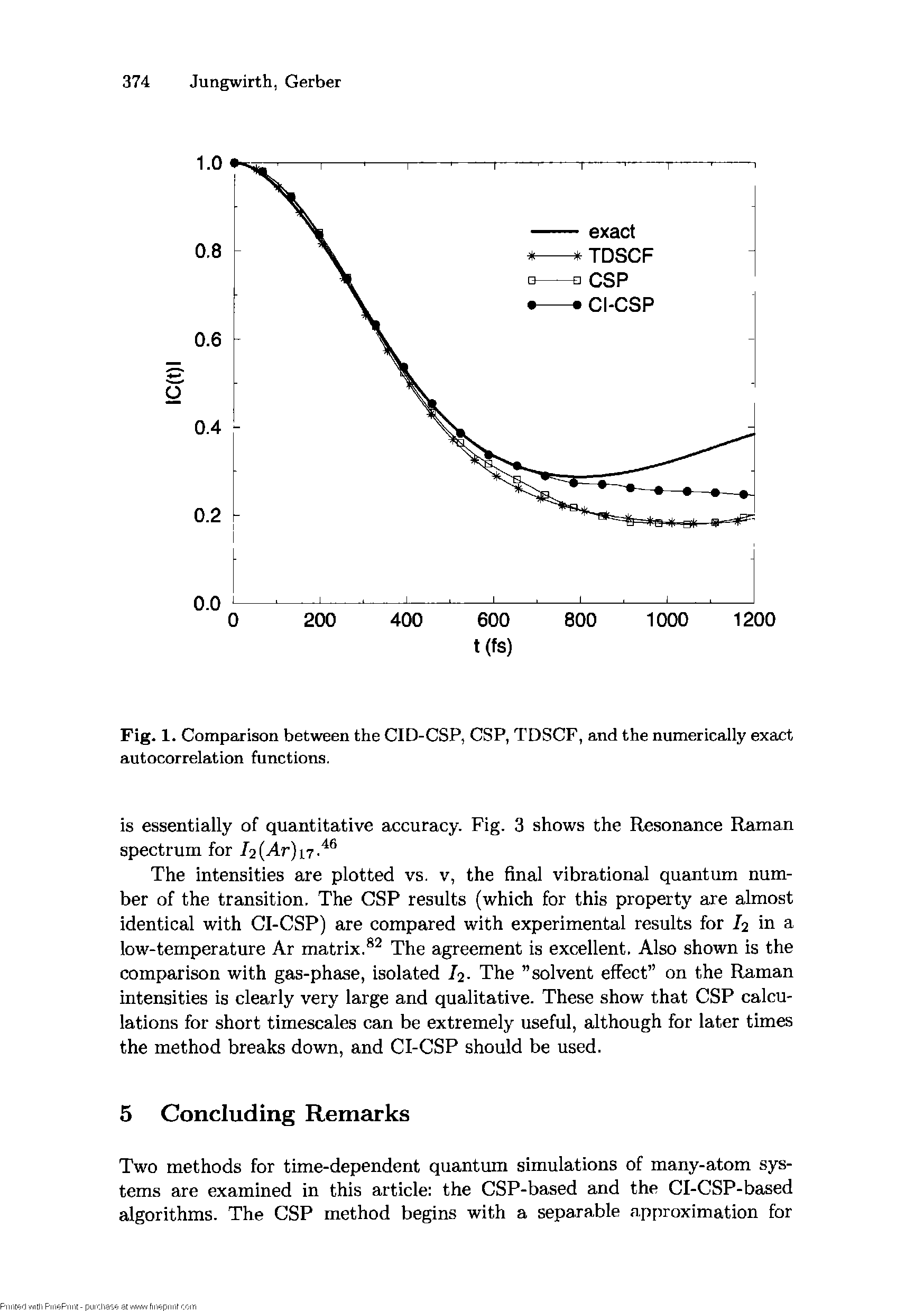 Fig. 1. Comparison between the CID-CSP, CSP, TDSCF, and the numerically exact autocorrelation functions.