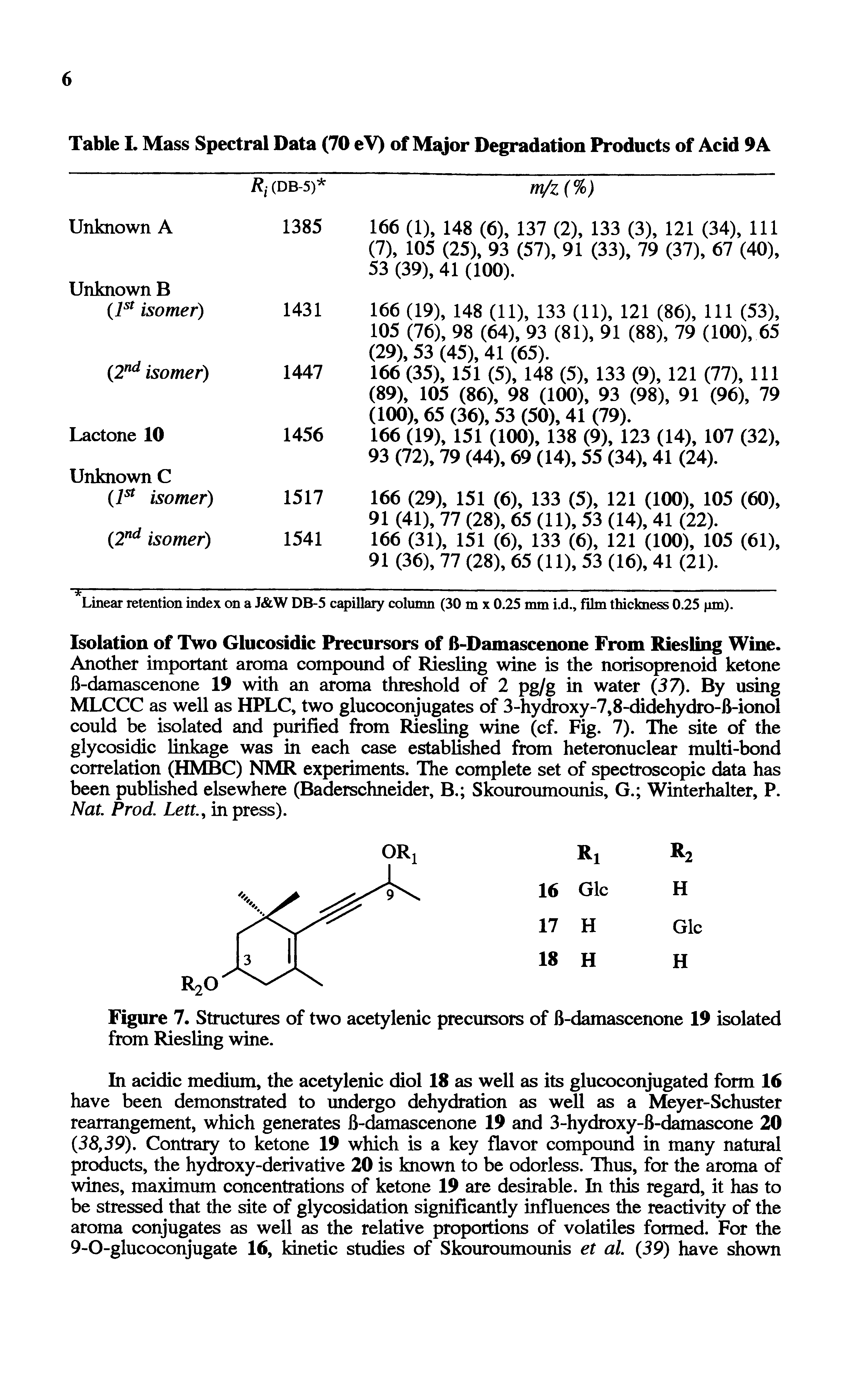 Figure 7. Structures of two acetylenic precursors of B-damascenone 19 isolated from Riesling wine.