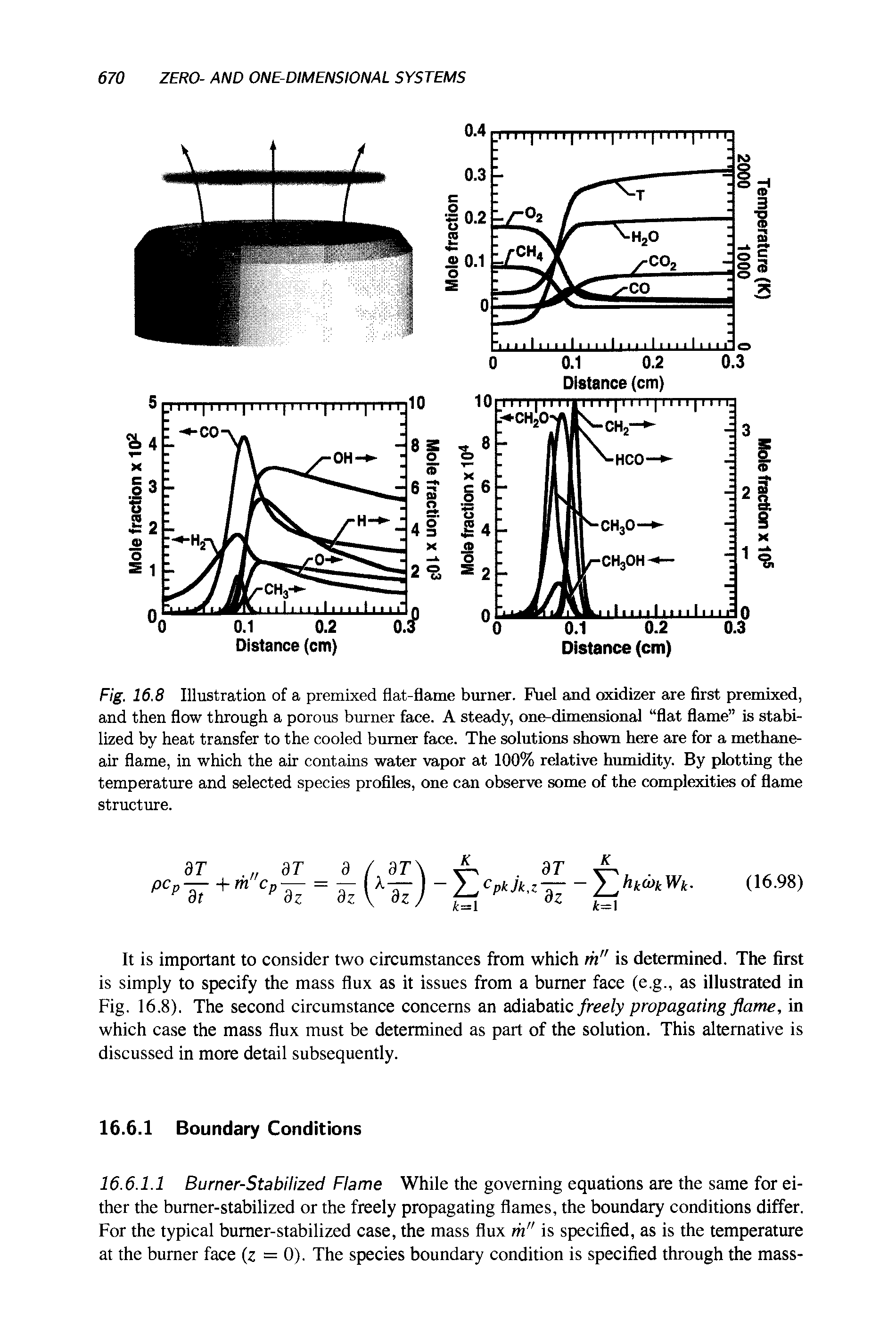 Fig. 16.8 Illustration of a premixed flat-flame burner. Fuel and oxidizer are first premixed, and then flow through a porous burner face. A steady, one-dimensional flat flame is stabilized by heat transfer to the cooled burner face. The solutions shown here are for a methane-air flame, in which the air contains water vapor at 100% relative humidity. By plotting the temperature and selected species profiles, one can observe some of the complexities of flame structure.