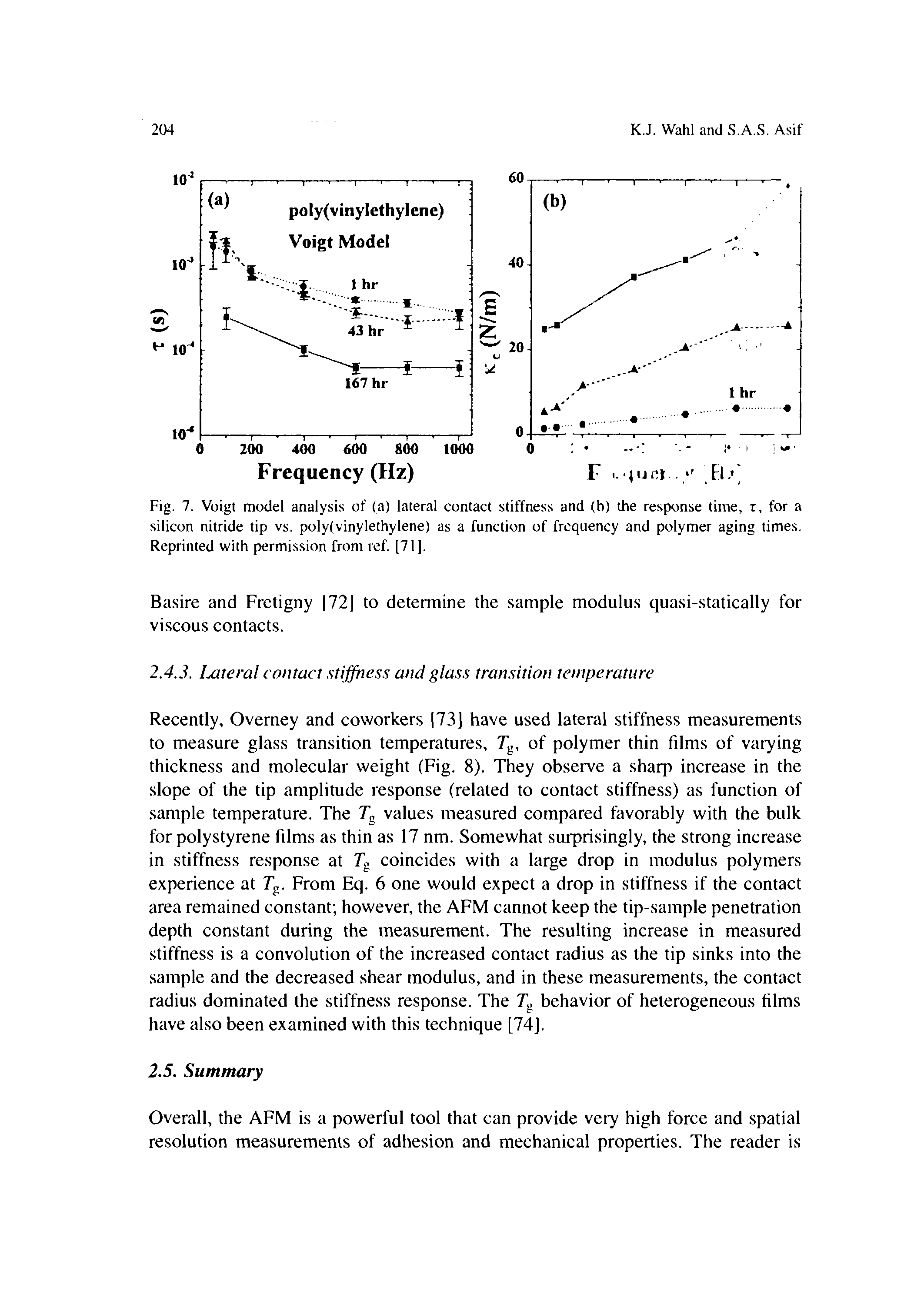 Fig. 7. Voigt model analysis of (a) lateral contact stiffness and (b) the response time, t, for a silicon nitride tip vs. poly(vinylethylene) as a function of frequency and polymer aging times. Reprinted with permission from ref [71].