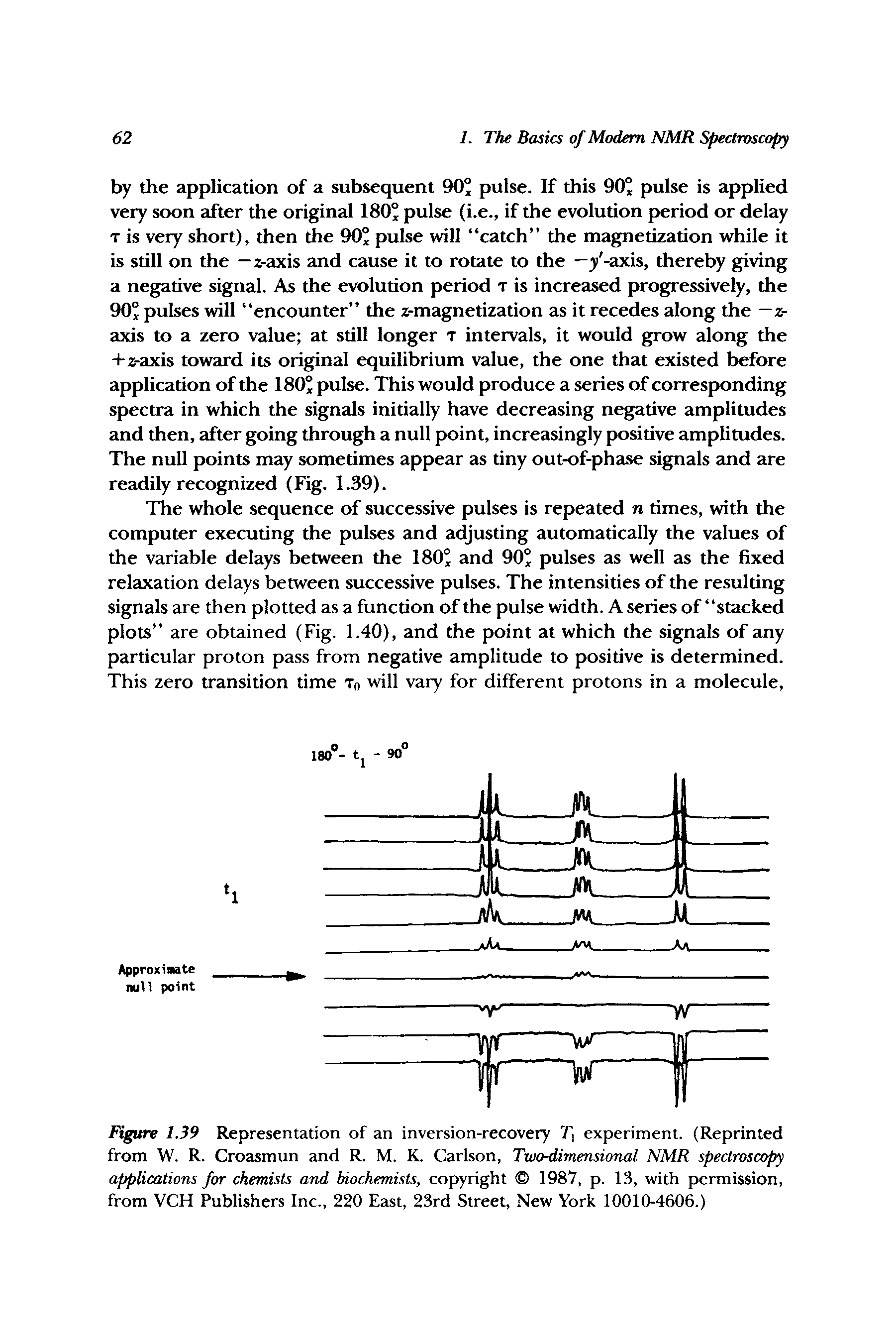 Figure 1.39 Representation of an inversion-recovery 7) experiment. (Reprinted from W. R. Croasmun and R. M. K. Carlson, Two-dimensional NMR spectroscopy applications for chemists and biochemists, copyright 1987, p. 13, with permission, from VCH Publishers Inc., 220 East, 23rd Street, New York 10010-4606.)...