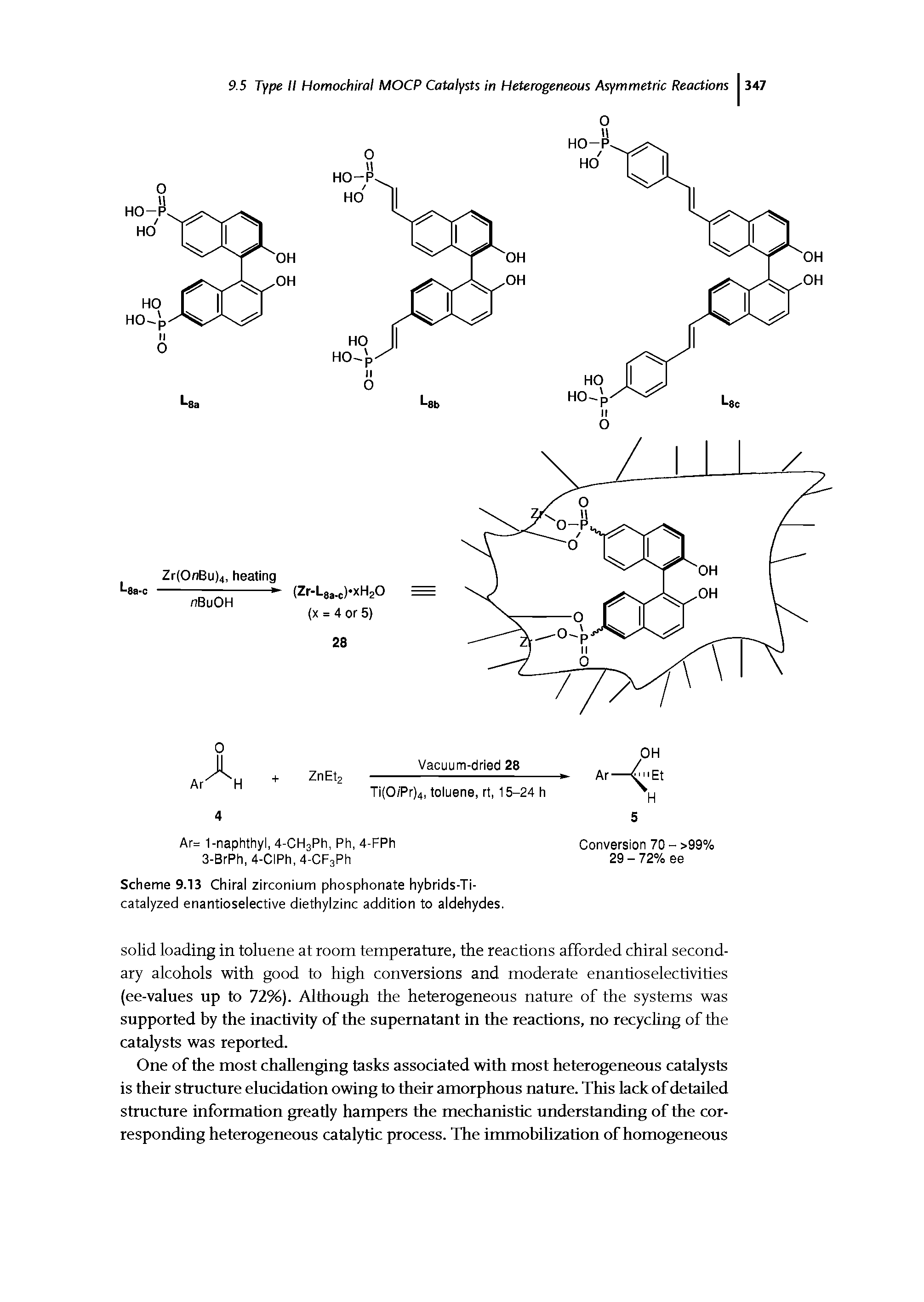 Scheme 9.13 Chiral zirconium phosphonate hybrids-Ti-catalyzed enantioselective diethylzinc addition to aldehydes.