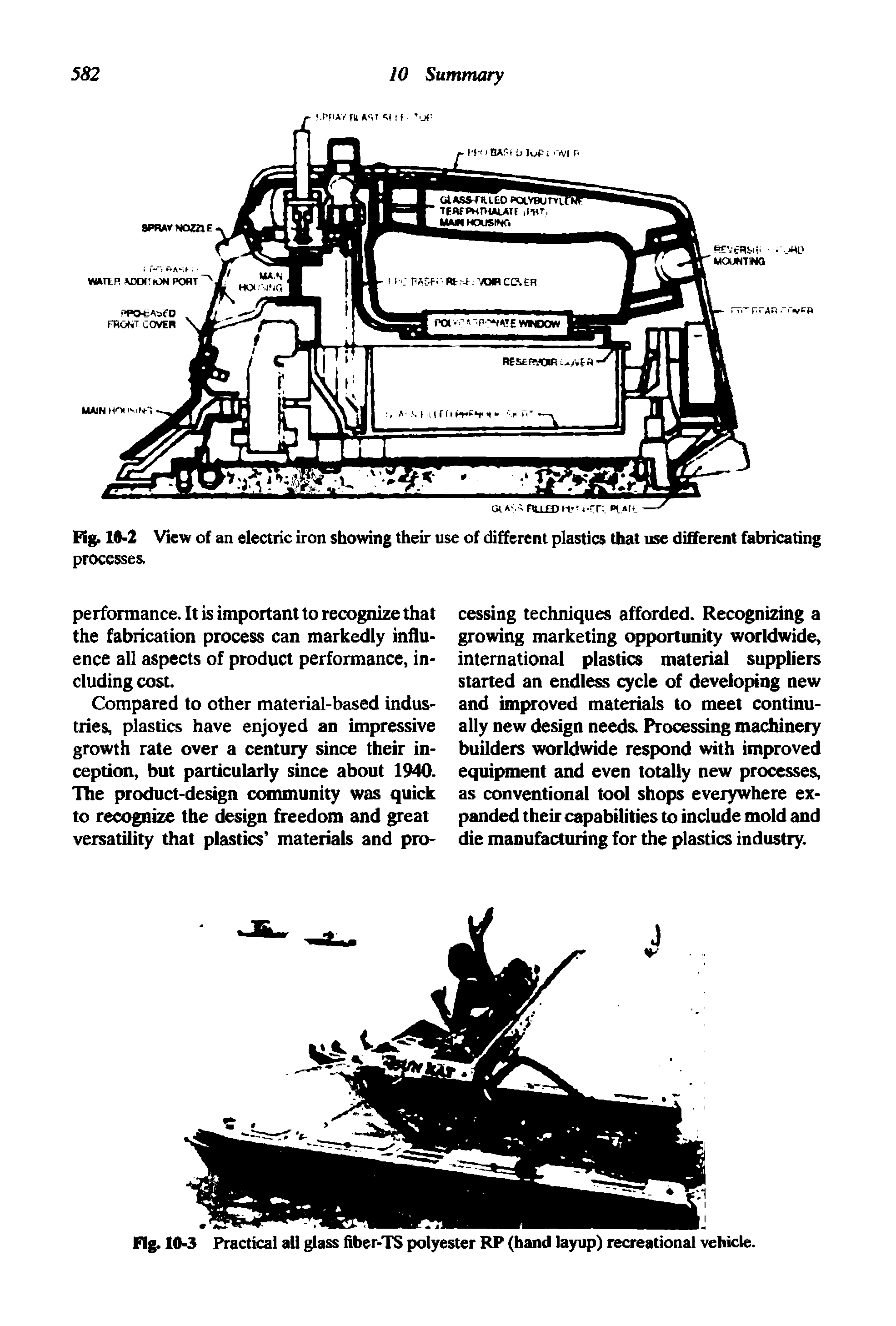 Fig. 10-2 View of an electric iron showing their use of different plastics that use different fabricating...