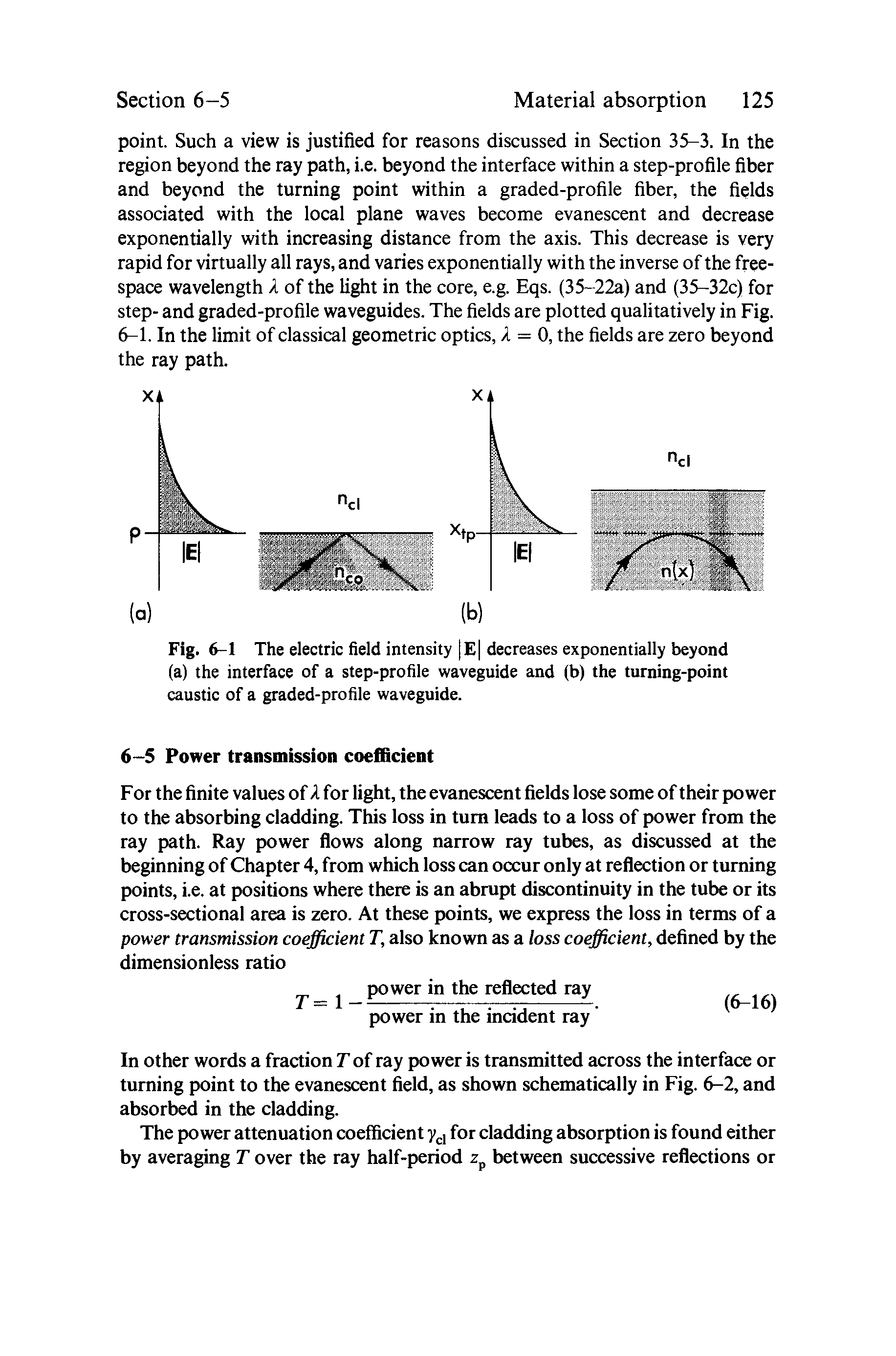 Fig. 6-1 The electric field intensity IE decreases exponentially beyond (a) the interface of a step-profile waveguide and (b) the turning-point caustic of a graded-profile waveguide.