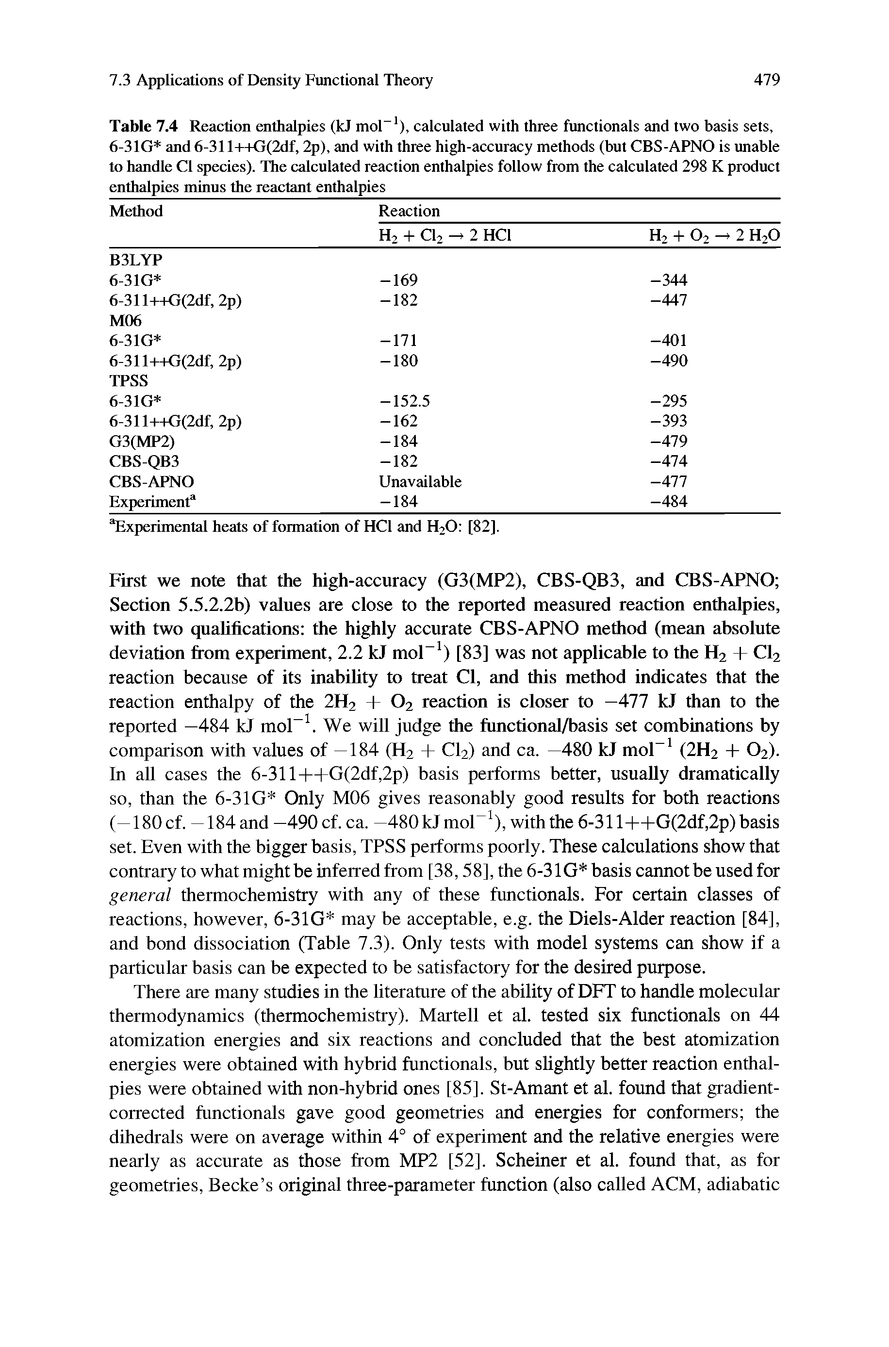 Table 7.4 Reaction enthalpies (kJ mol-1), calculated with three functionals and two basis sets, 6-31G and 6-311++G(2df, 2p), and with three high-accuracy methods (but CBS-APNO is unable to handle Cl species). The calculated reaction enthalpies follow from the calculated 298 K product enthalpies minus the reactant enthalpies...