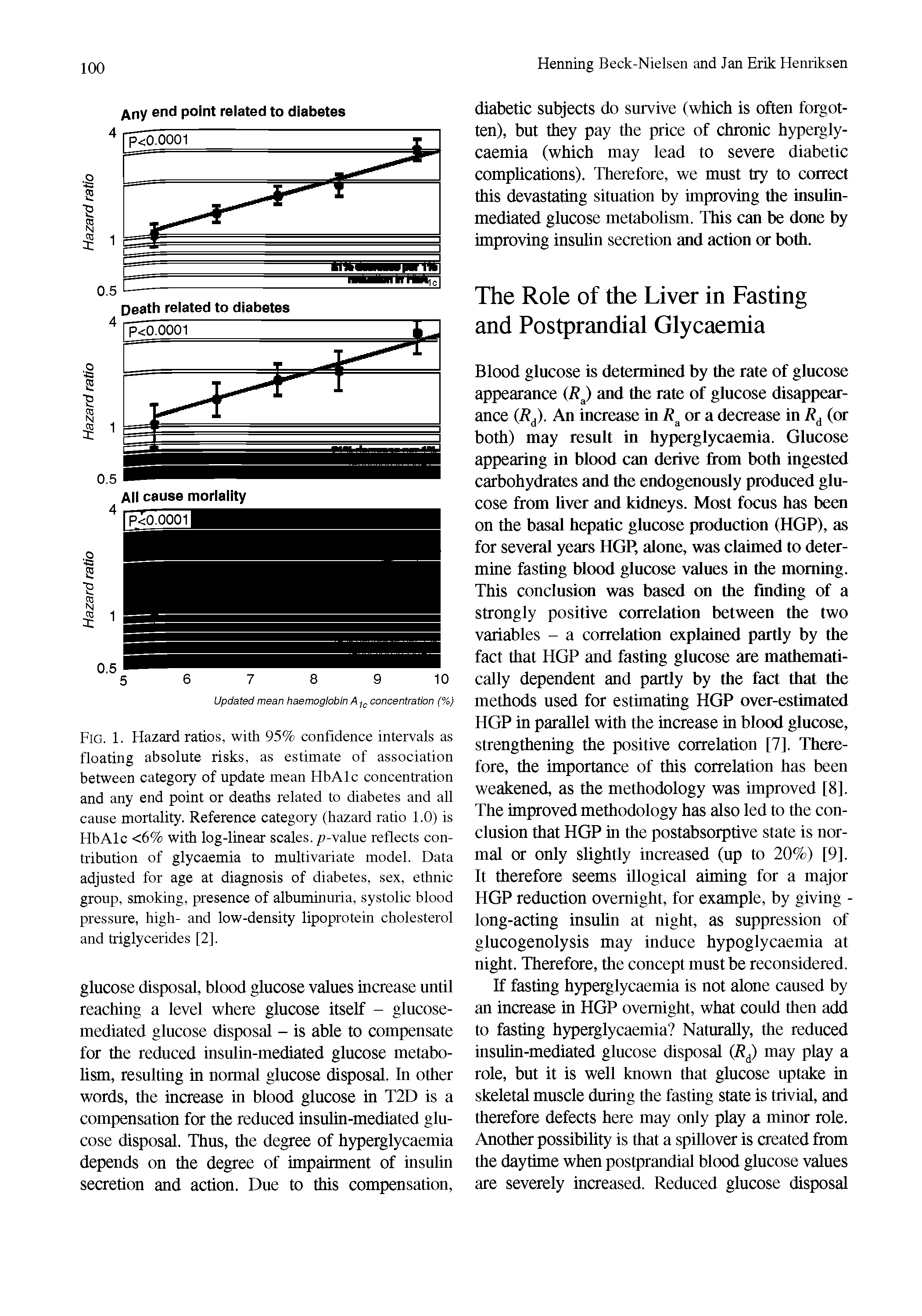 Fig. 1. Hazard ratios, with 95% confidence intervals as floating absolute risks, as estimate of association between category of update mean HbAlc concentration and any end point or deaths related to diabetes and all cause mortality. Reference category (hazard ratio 1.0) is HbAlc <6% with log-linear scales, p-value reflects contribution of glycaemia to multivariate model. Data adjusted for age at diagnosis of diabetes, sex, ethnic group, smoking, presence of albuminuria, systolic blood pressure, high- and low-density lipoprotein cholesterol and triglycerides [2].