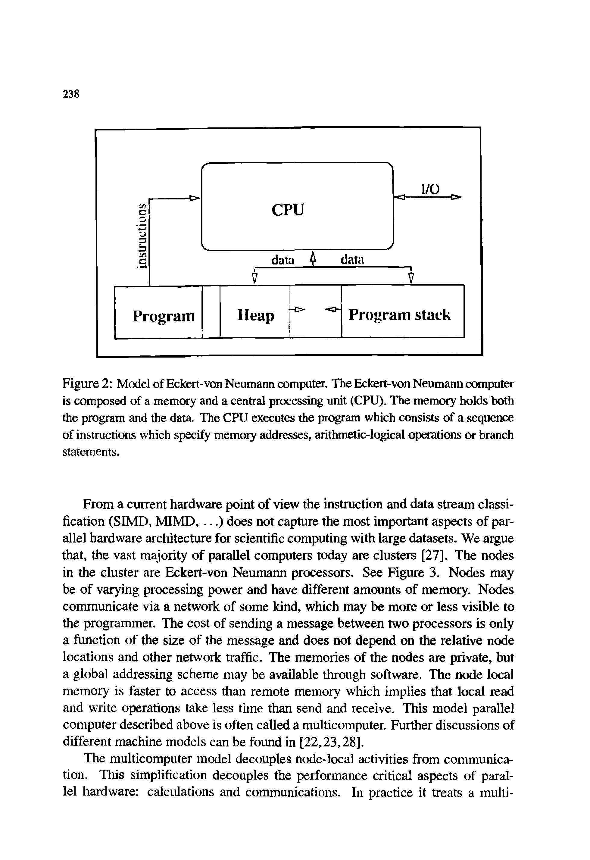 Figure 2 Model of Eckert-von Neumann computer. The Eckert-von Neumann computer is composed of a memory and a central processing unit (CPU). The memory holds both the program and the data. The CPU executes the program which consists of a sequence of instructions which specify memory addresses, arithmetic-logical operations or branch statements.