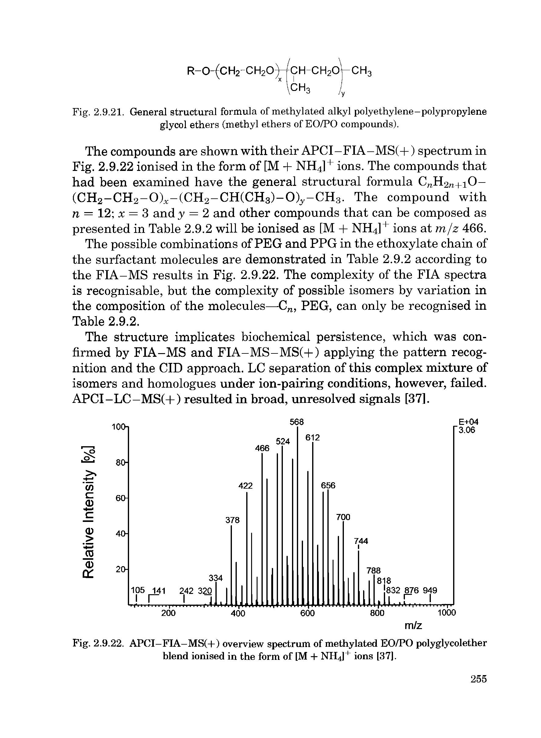 Fig. 2.9.22. APCI—FIA—MS(+) overview spectrum of methylated EO/PO polyglycolether blend ionised in the form of [M + NH4P ions [37].