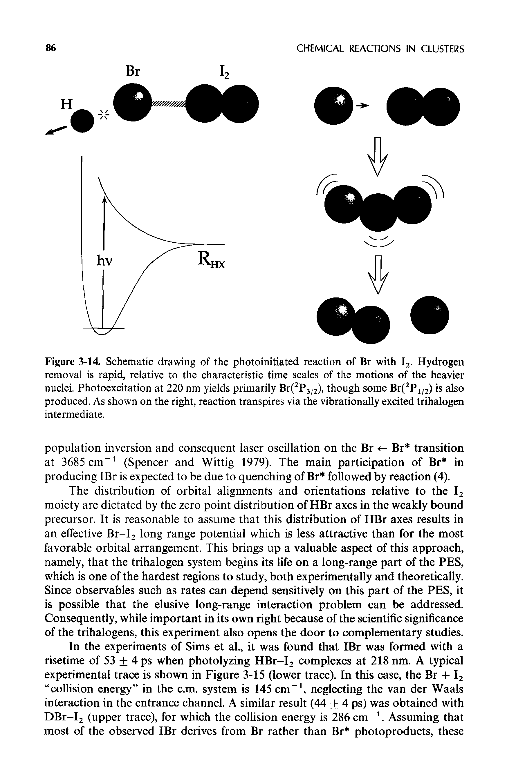 Figure 3-14. Schematic drawing of the photoinitiated reaction of Br with I2. Hydrogen removal is rapid, relative to the characteristic time scales of the motions of the heavier nuclei. Photoexcitation at 220 nm yields primarily Br(2P3/2), though some Br(2P1/2) is also produced. As shown on the right, reaction transpires via the vibrationally excited trihalogen intermediate.