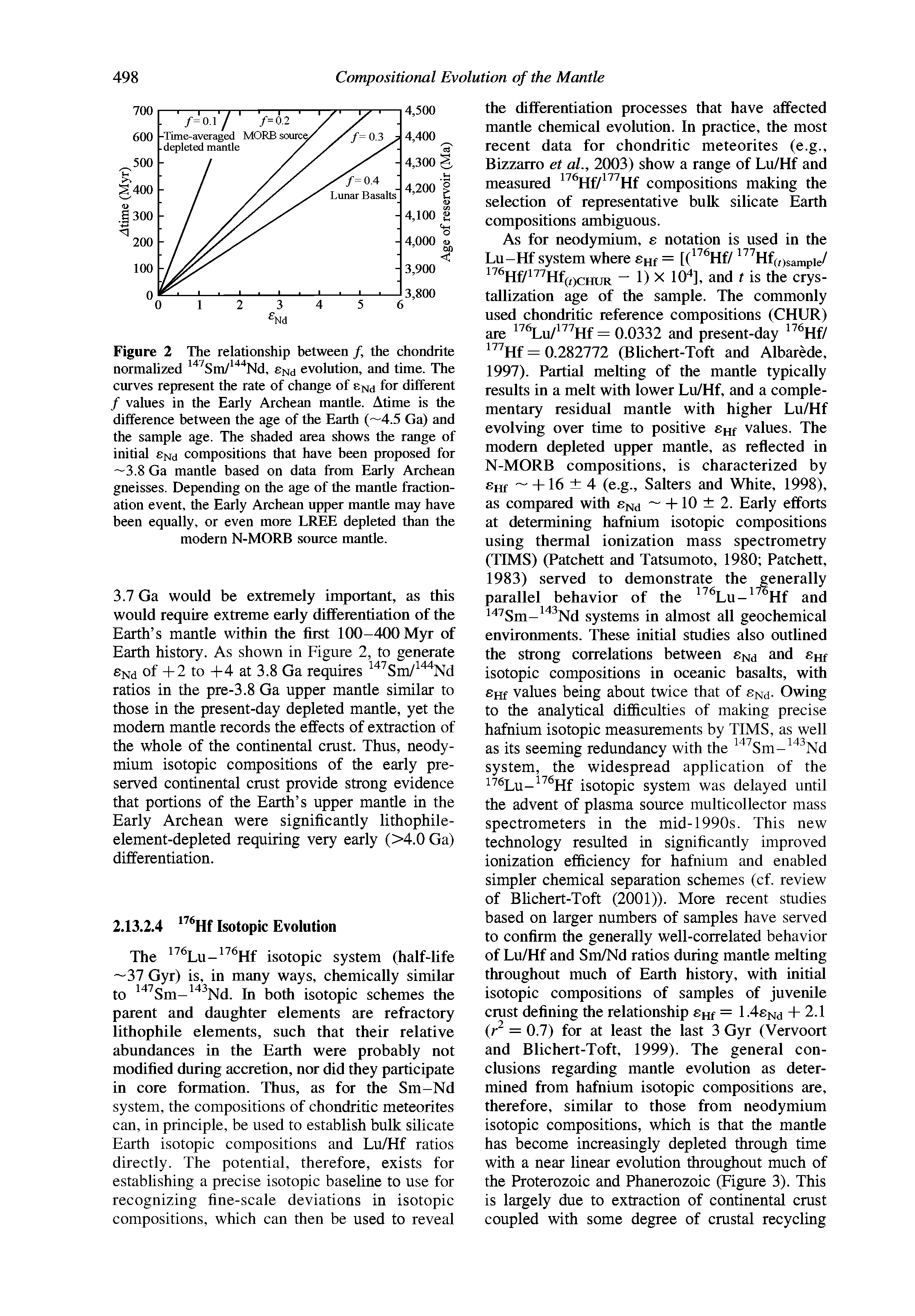 Figure 2 The relationship between /, the chondrite normalized Stn/ Nd, eNj evolution, and time. The curves represent the rate of change of SNd for different / values in the Early Archean mantle. Atime is the difference between the age of the Earth ( 4.5 Ga) and the sample age. The shaded area shows the range of initial cnj compositions that have been proposed for 3.8 Ga mantle based on data from Early Archean gneisses. Depending on the age of the mantle fractionation event, the Early Archean upper mantle may have been equally, or even more TREE depleted than the modern N-MORB source mantle.