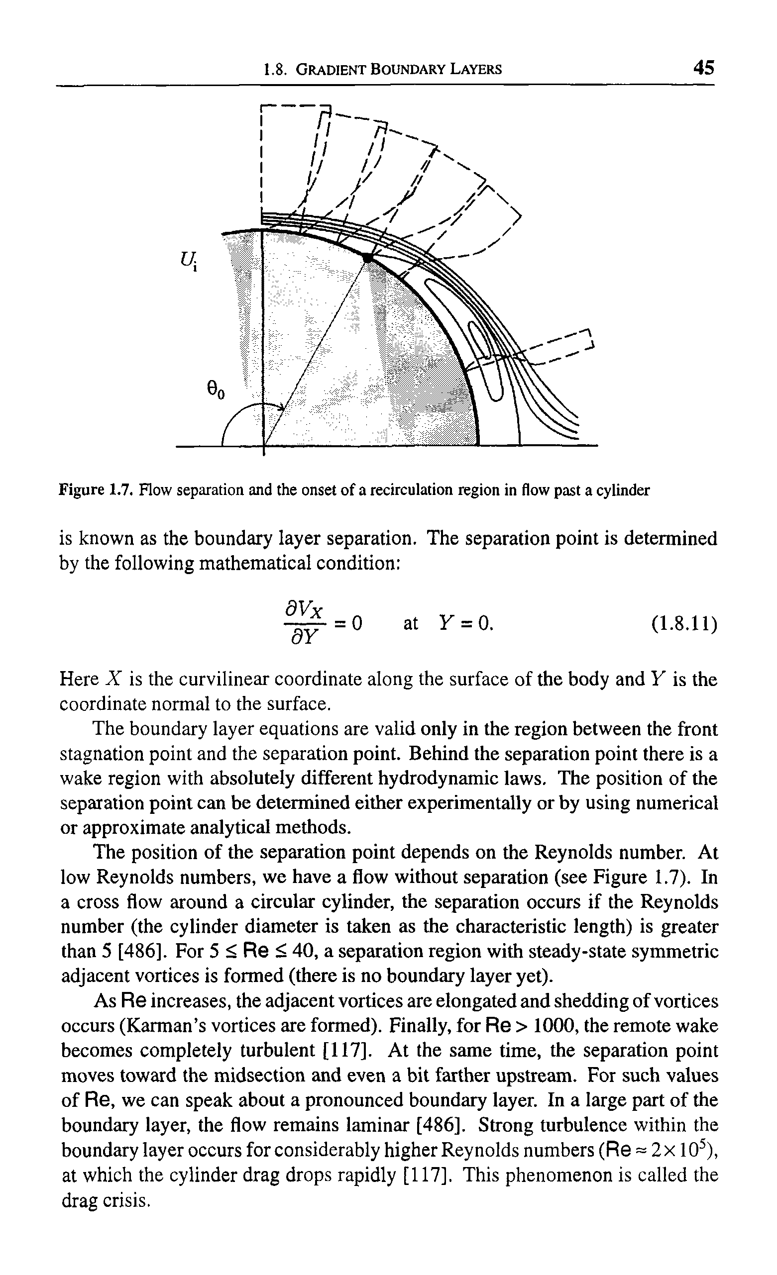 Figure 1.7. Flow separation and the onset of a recirculation region in flow past a cylinder...